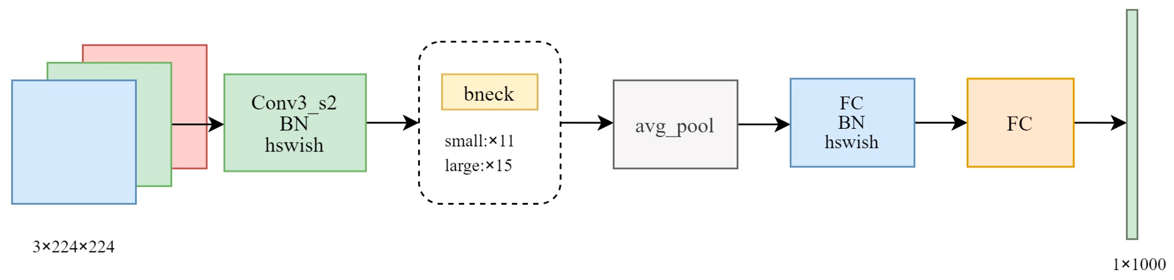 Applsci 14 02331 g005