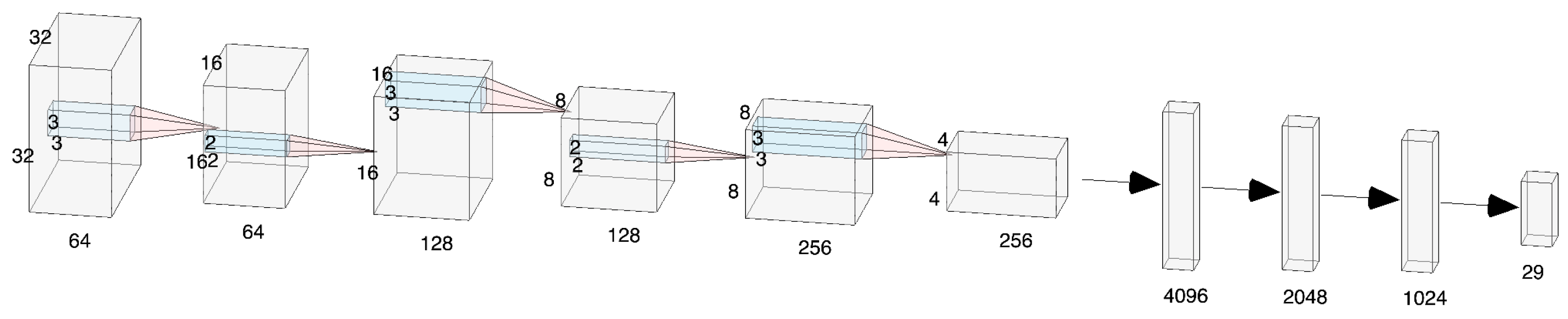 Applsci 14 02332 g001