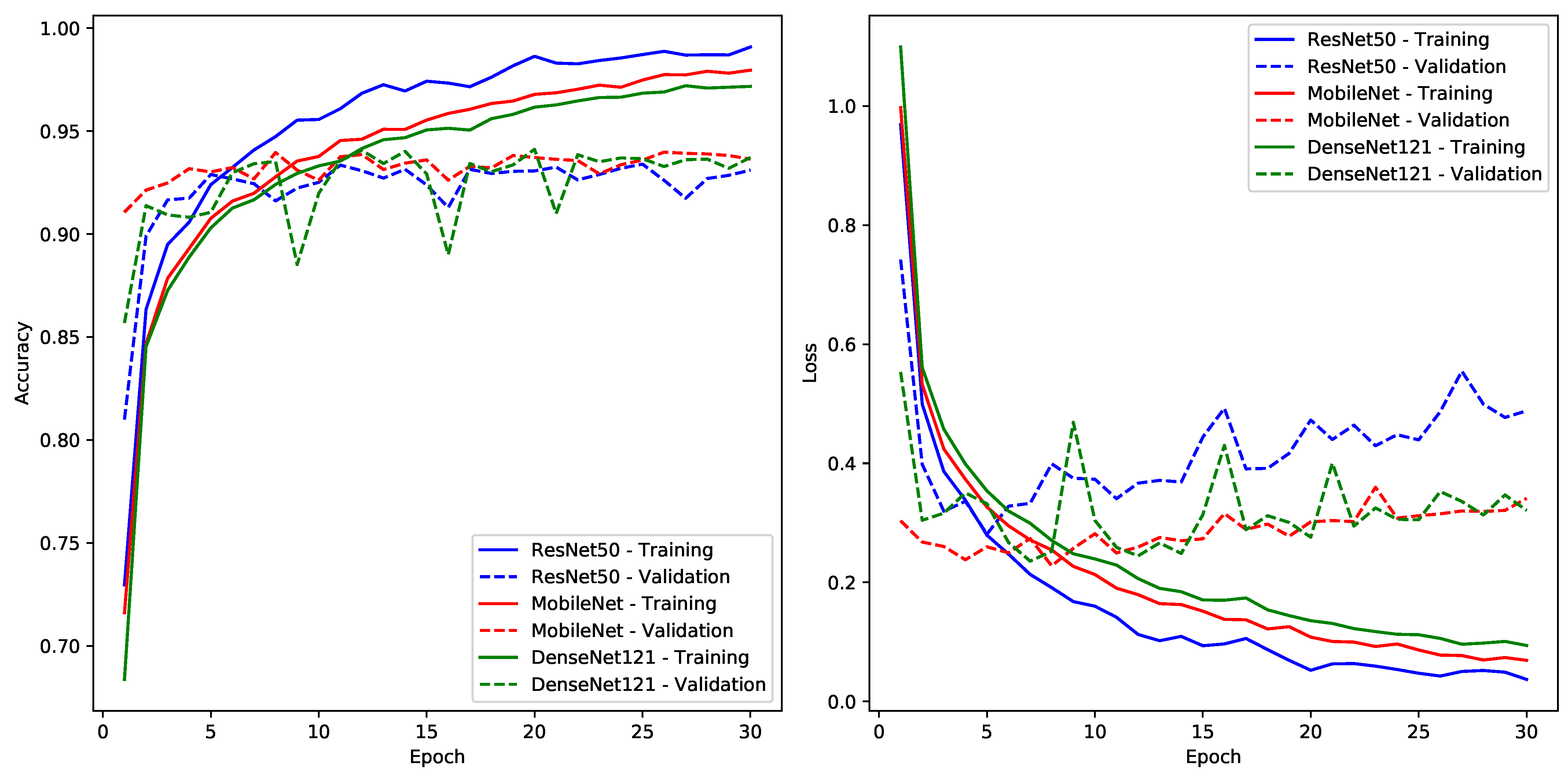 Applsci 14 02332 g004