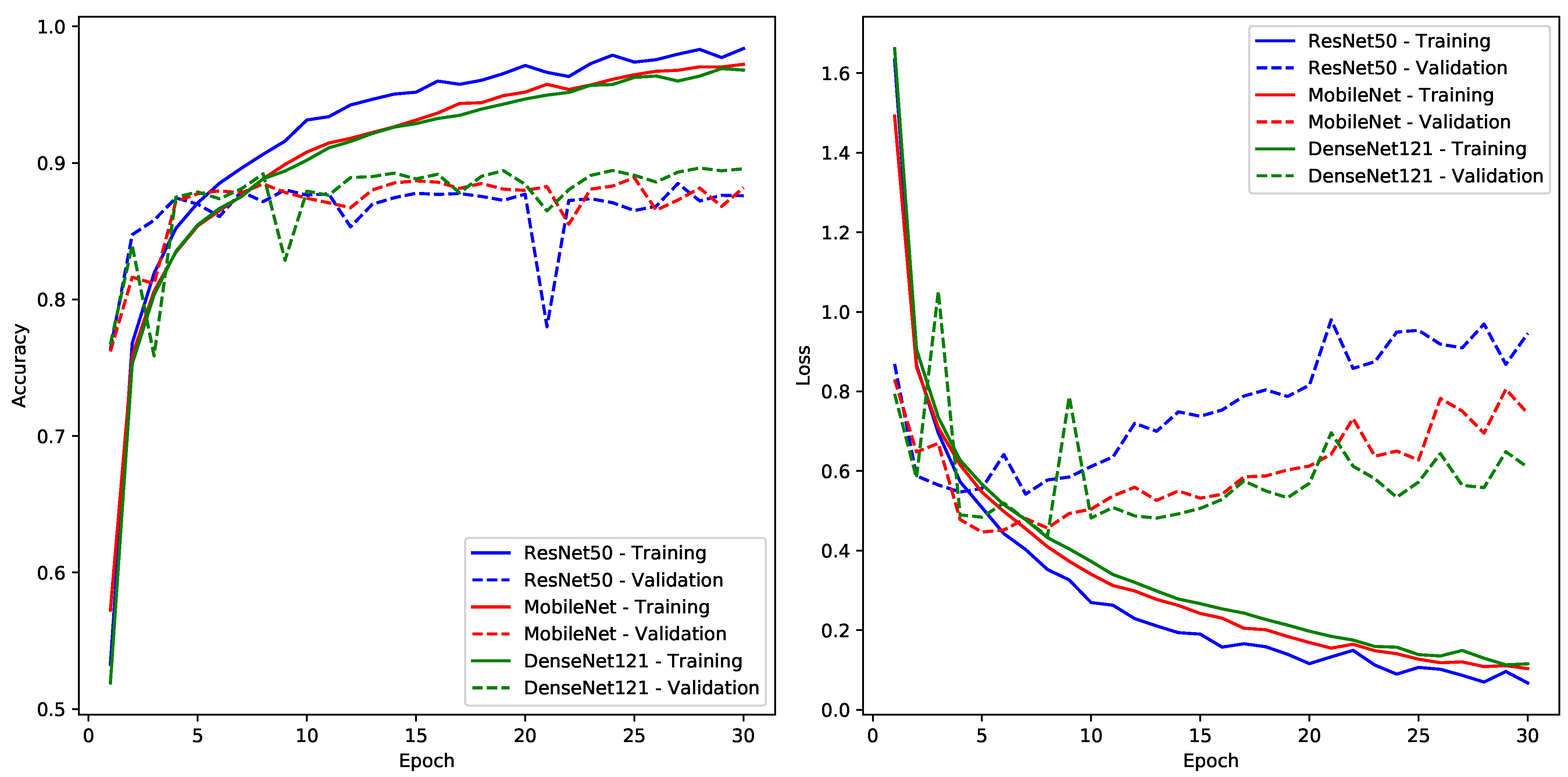 Applsci 14 02332 g005