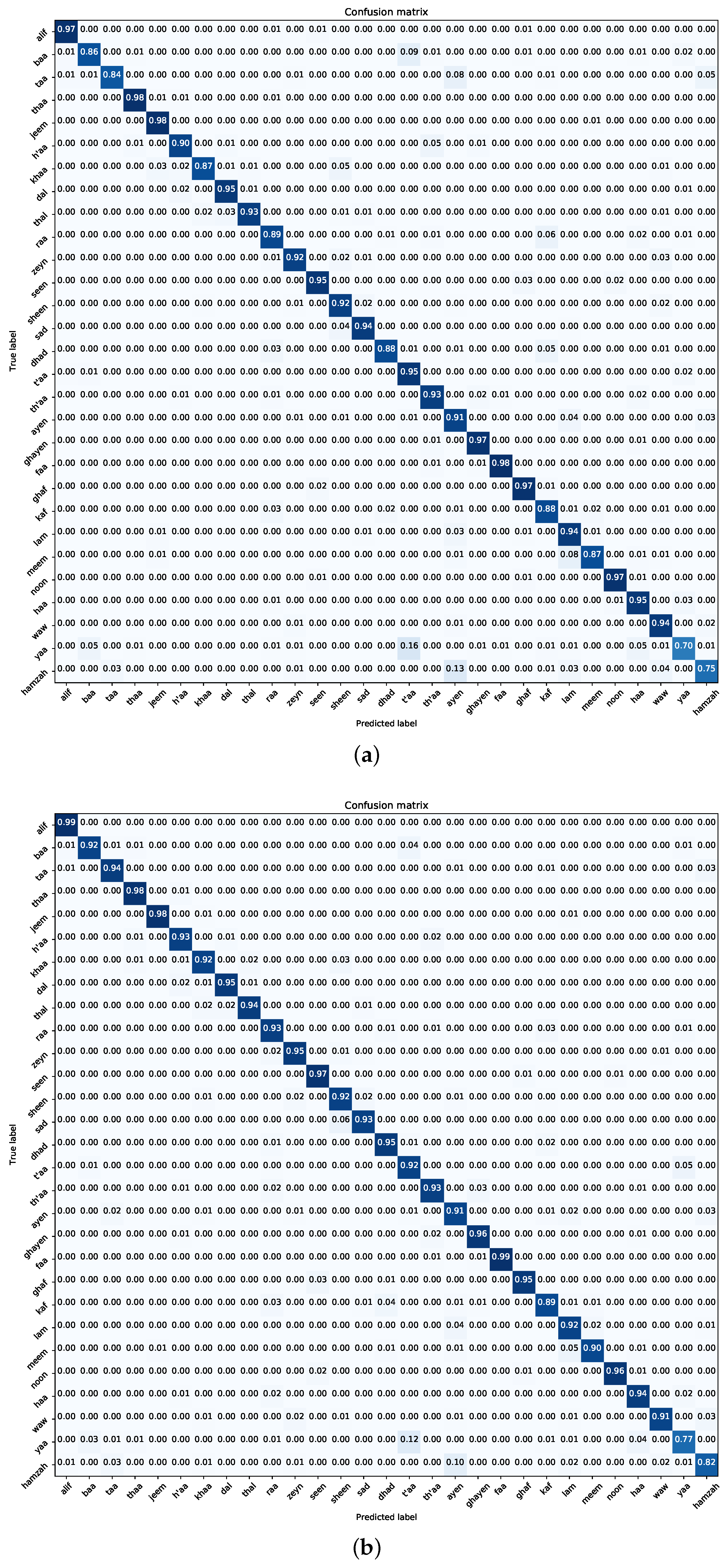 Applsci 14 02332 g006a