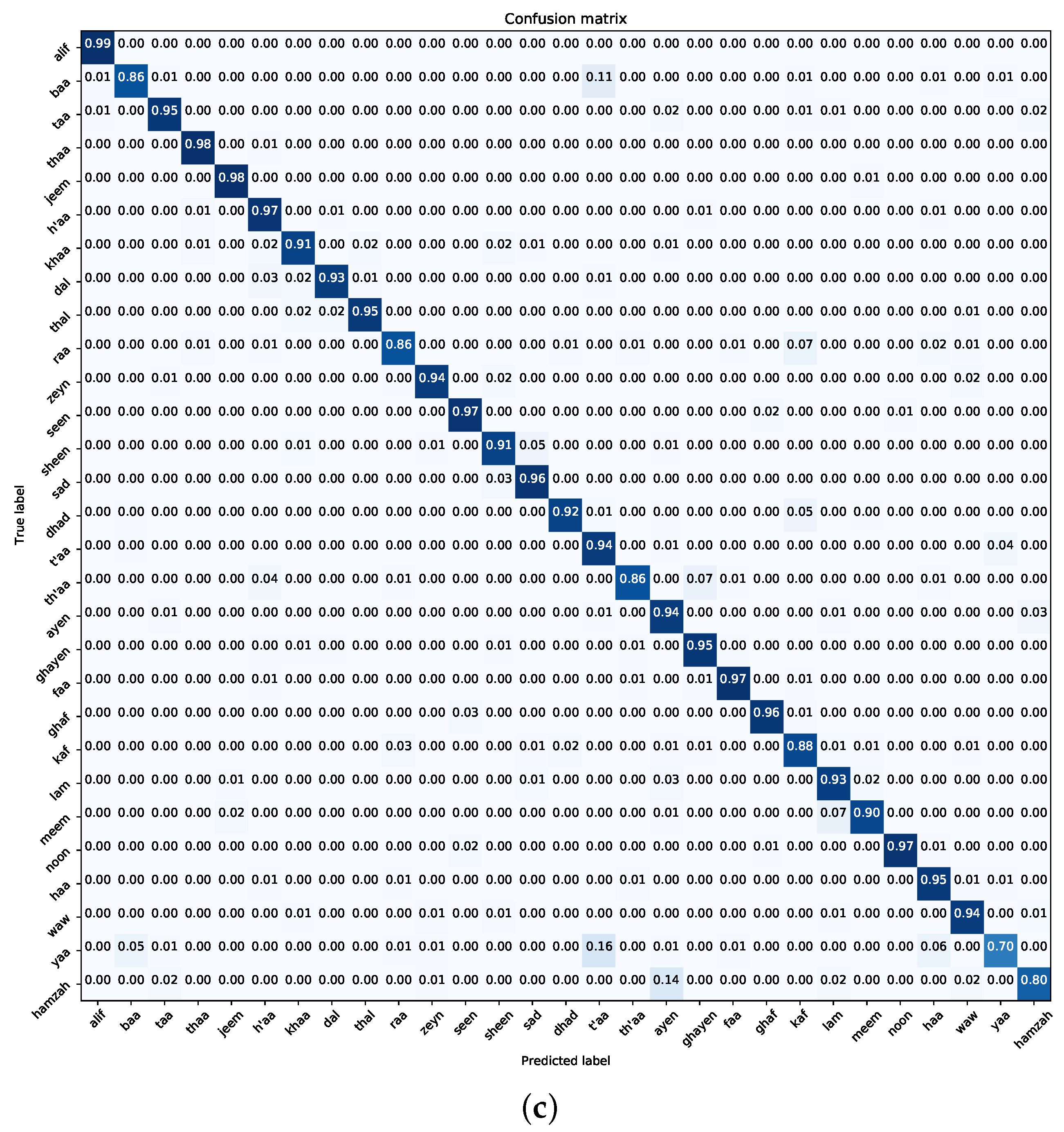 Applsci 14 02332 g006b