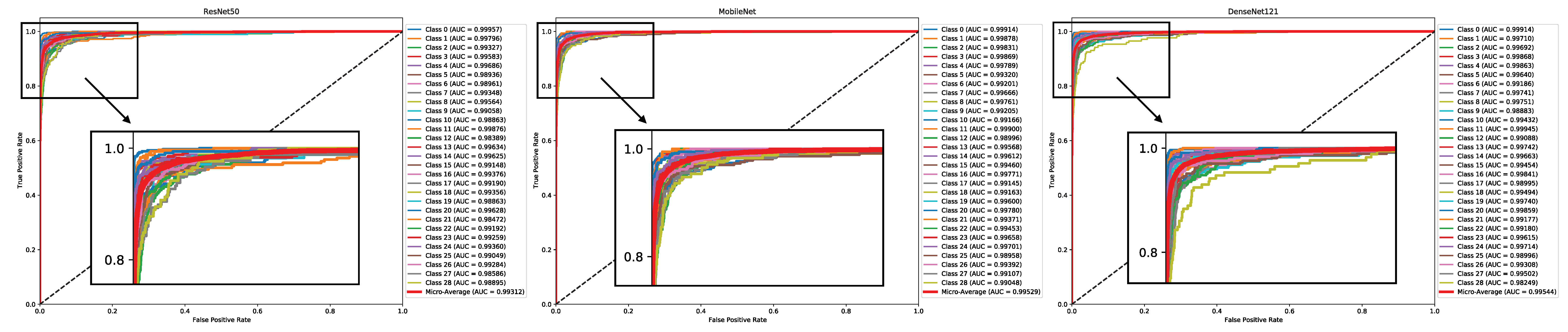 Applsci 14 02332 g010