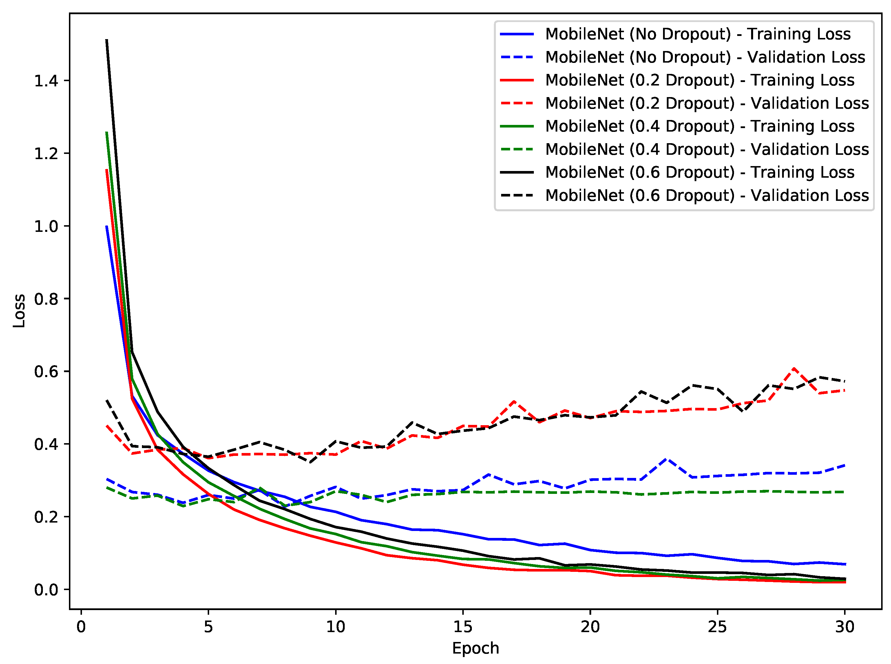Applsci 14 02332 g011