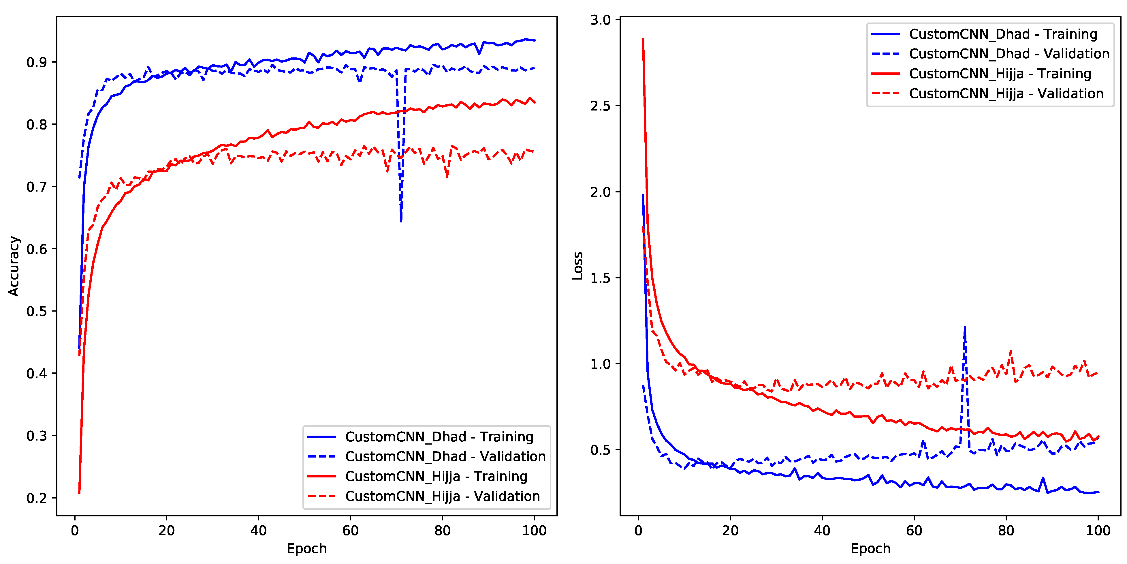 Applsci 14 02332 g013