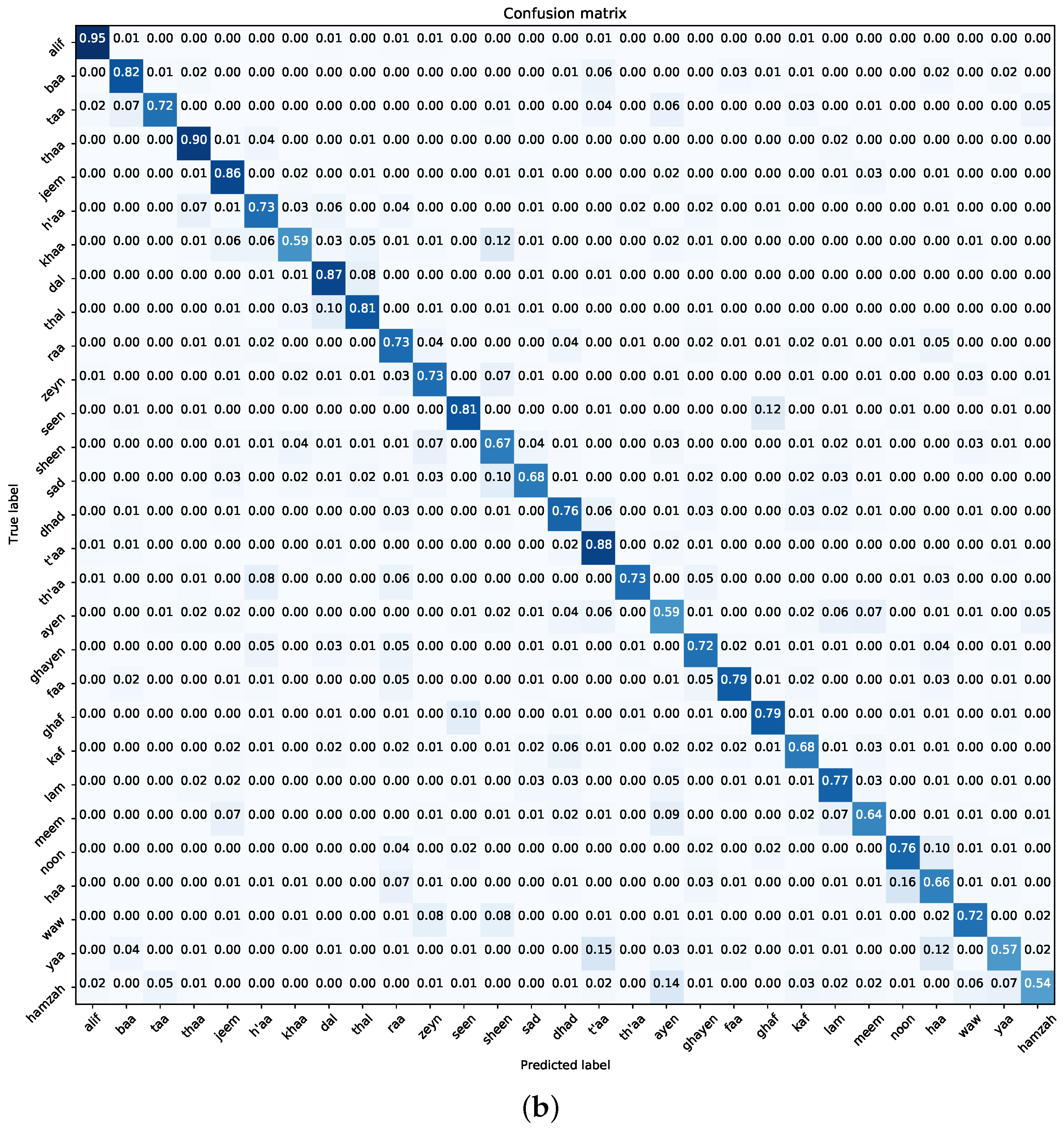 Applsci 14 02332 g014b