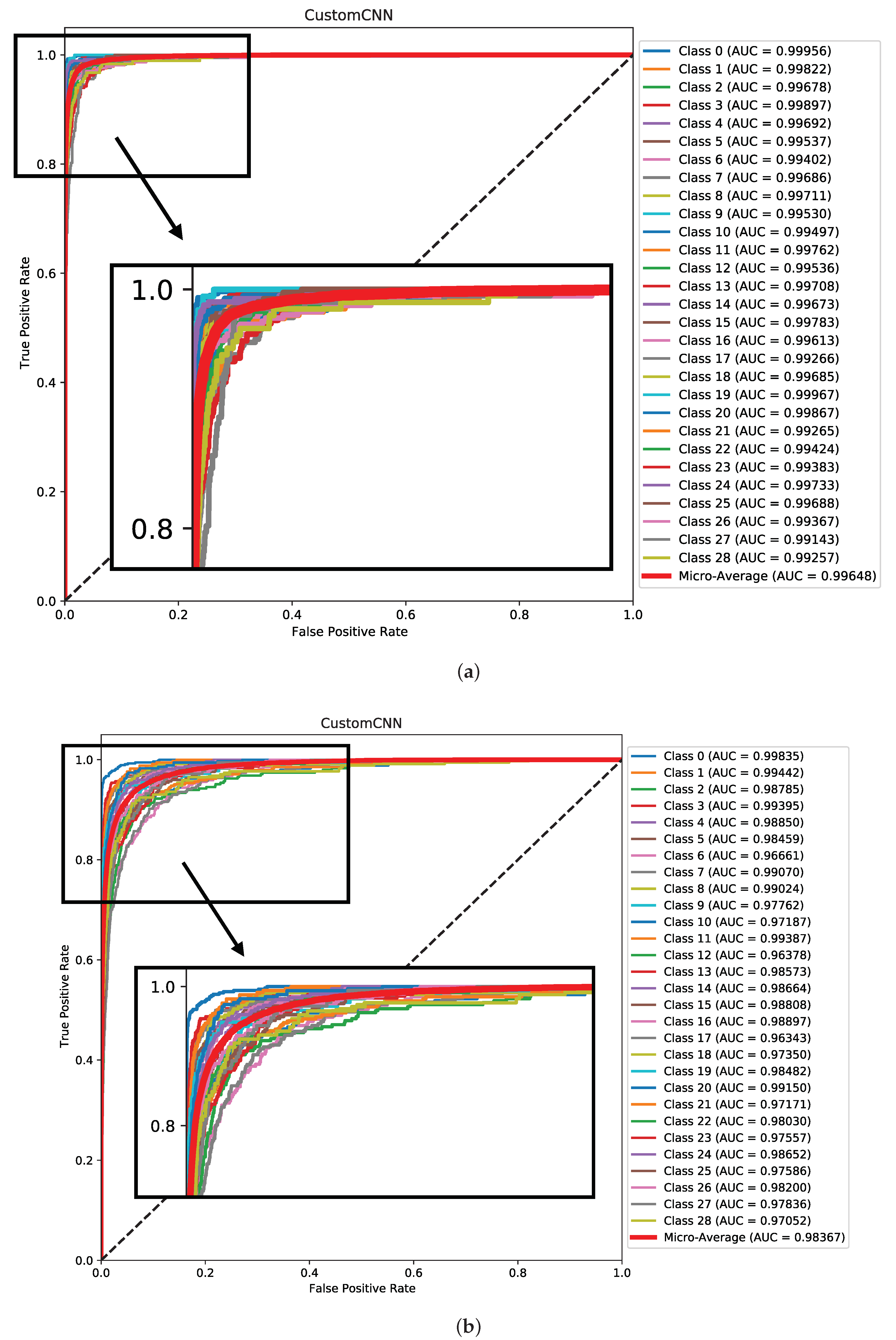 Applsci 14 02332 g015