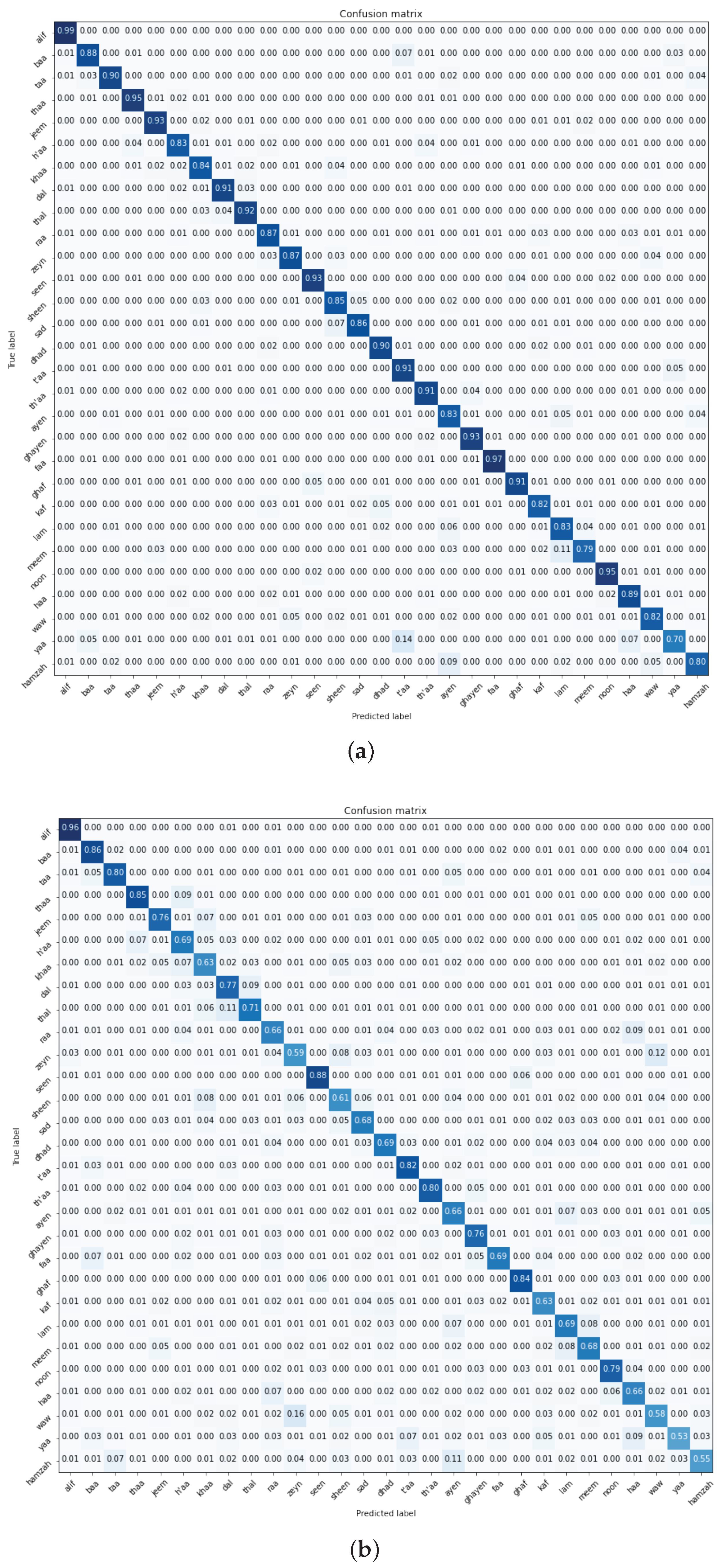 Applsci 14 02332 g016