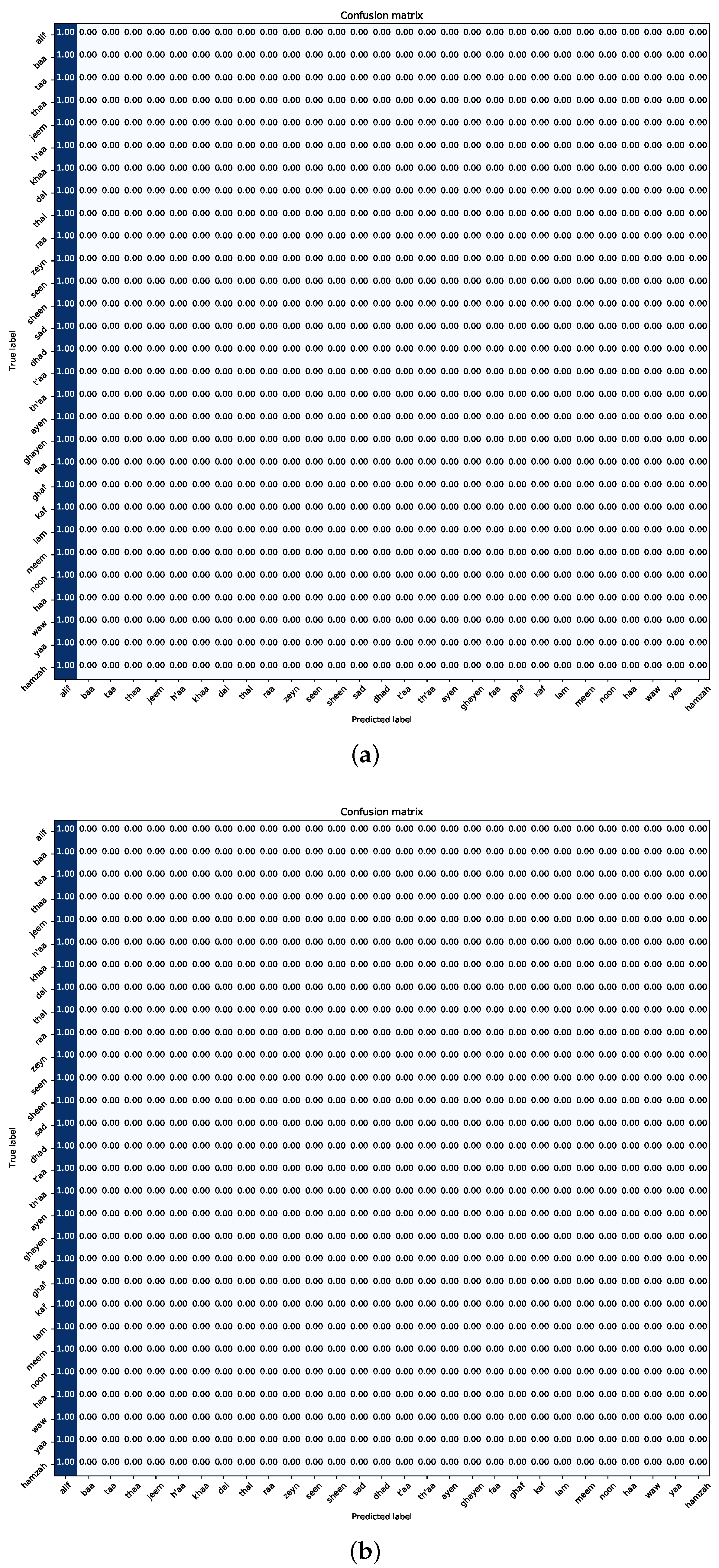 Applsci 14 02332 g018