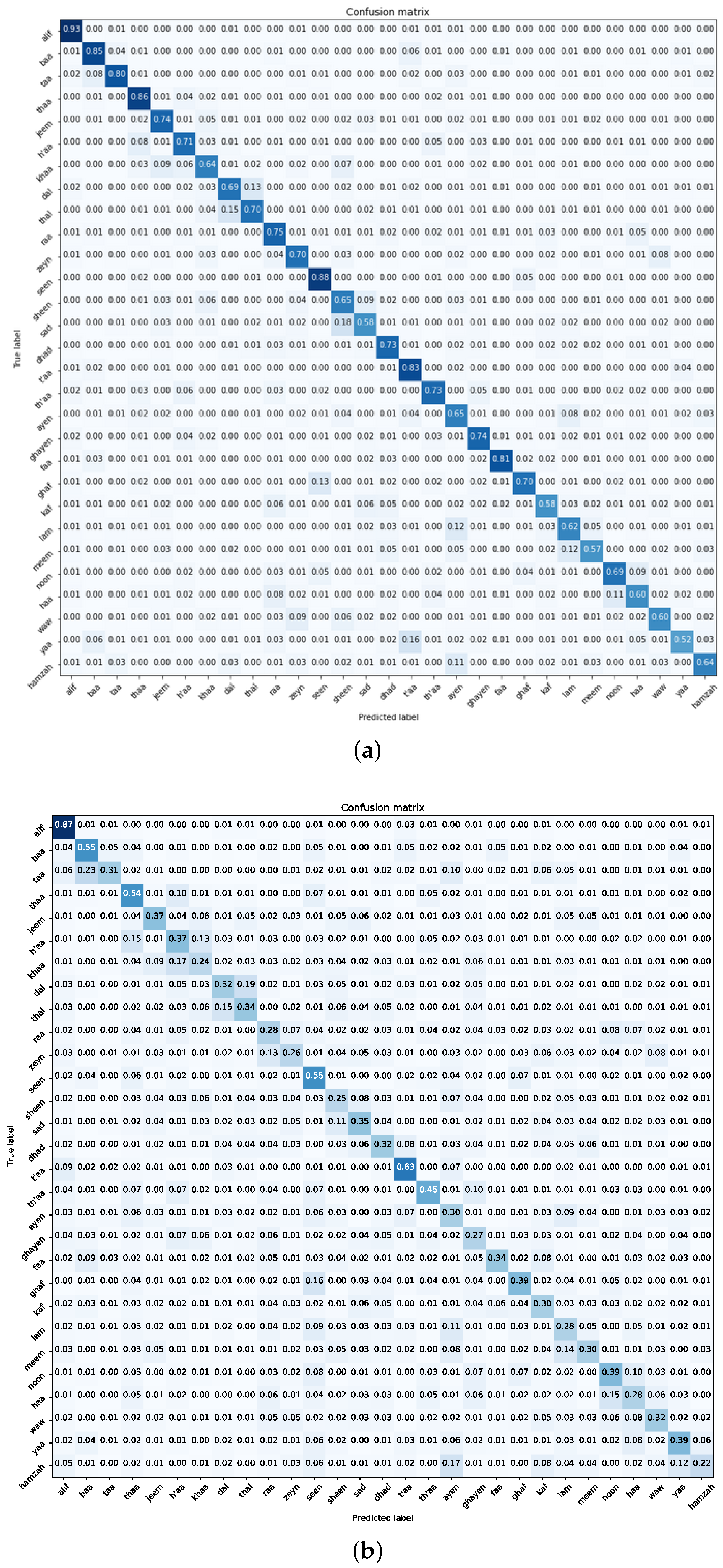 Applsci 14 02332 g019
