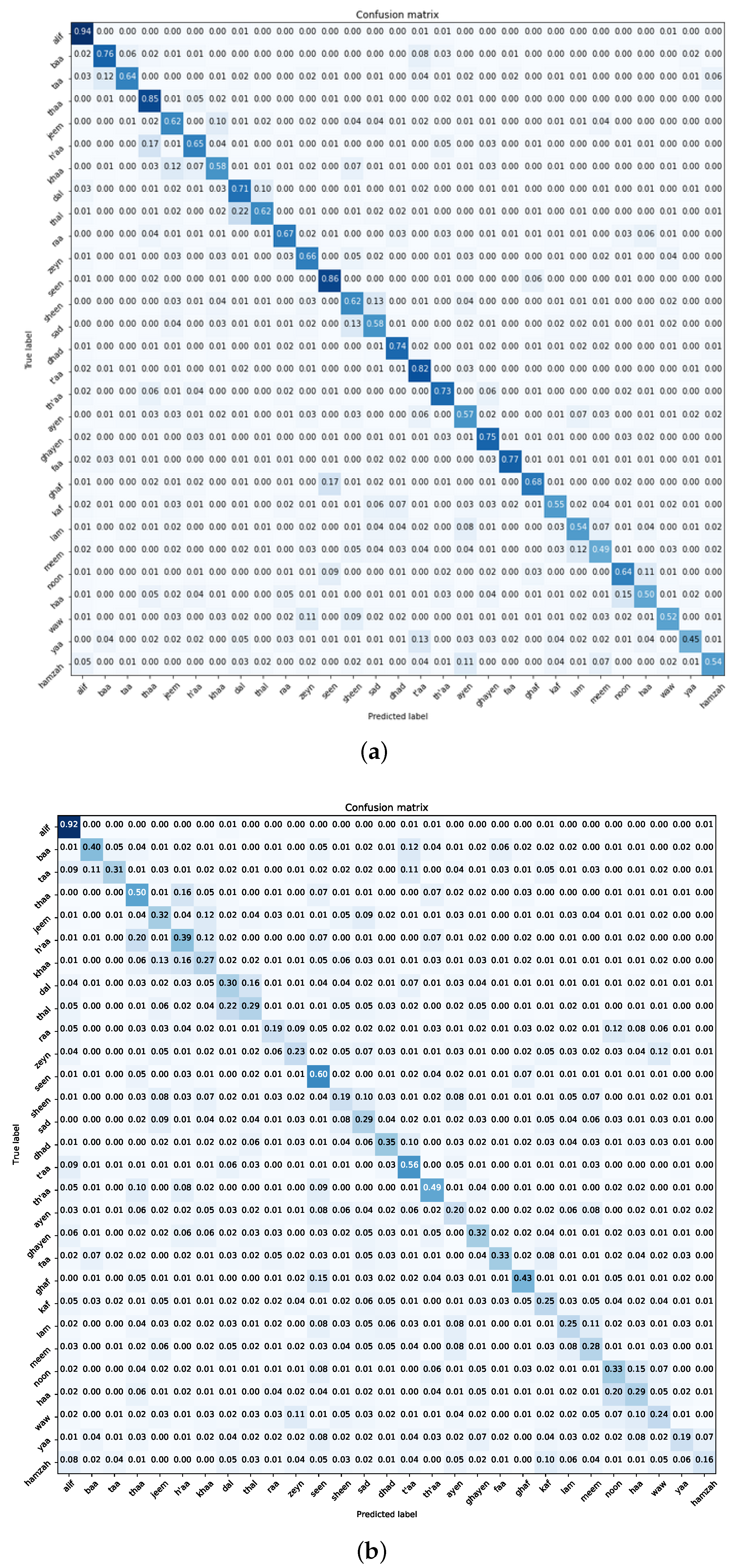 Applsci 14 02332 g020