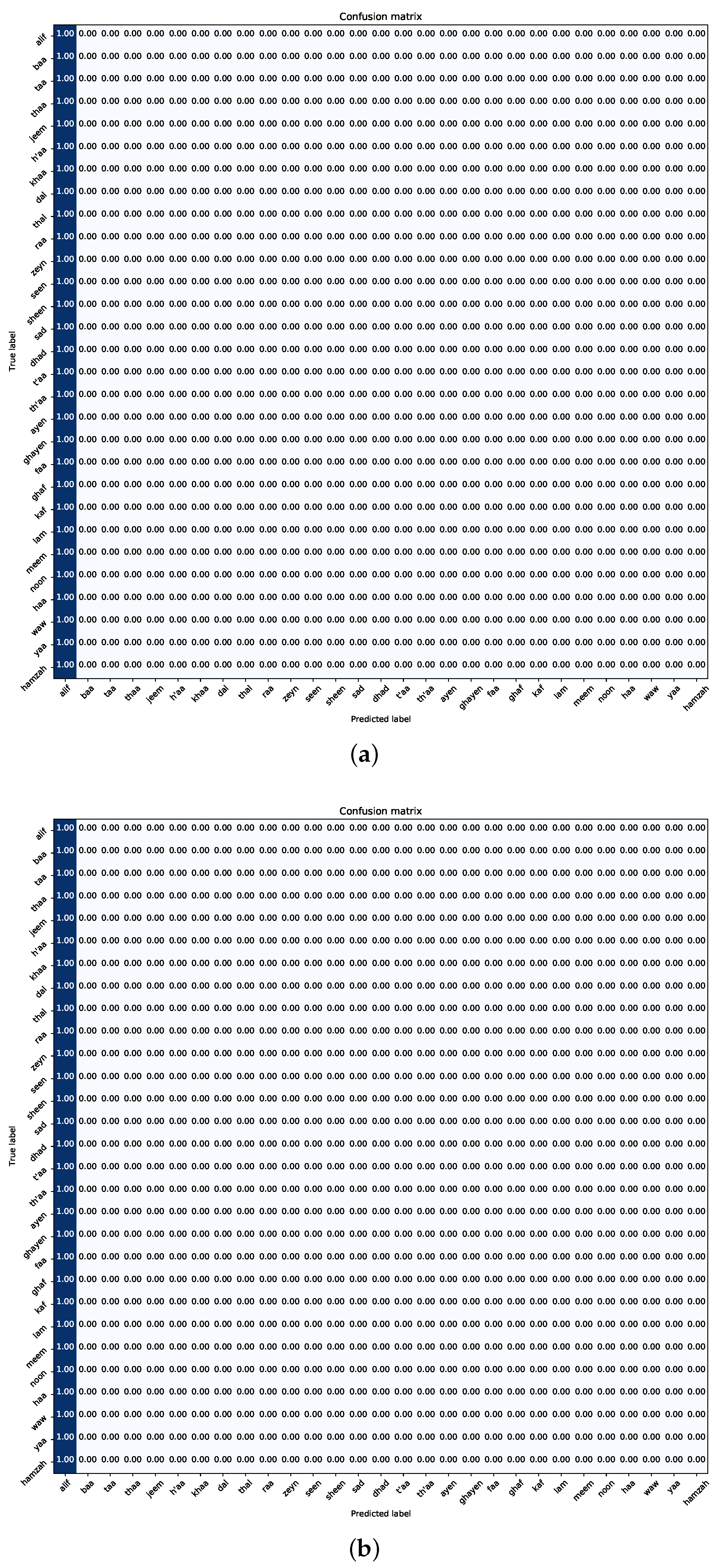 Applsci 14 02332 g021