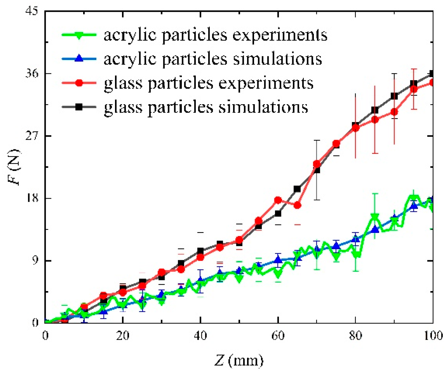 Applsci 14 02336 g007