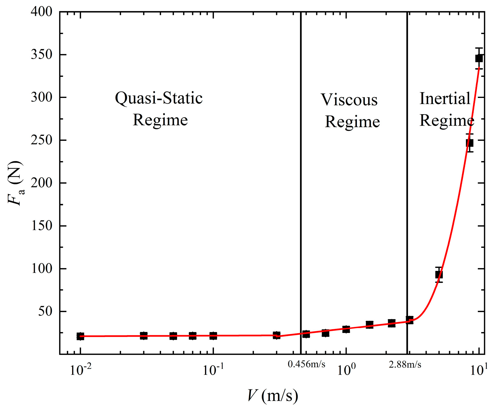 Applsci 14 02336 g009