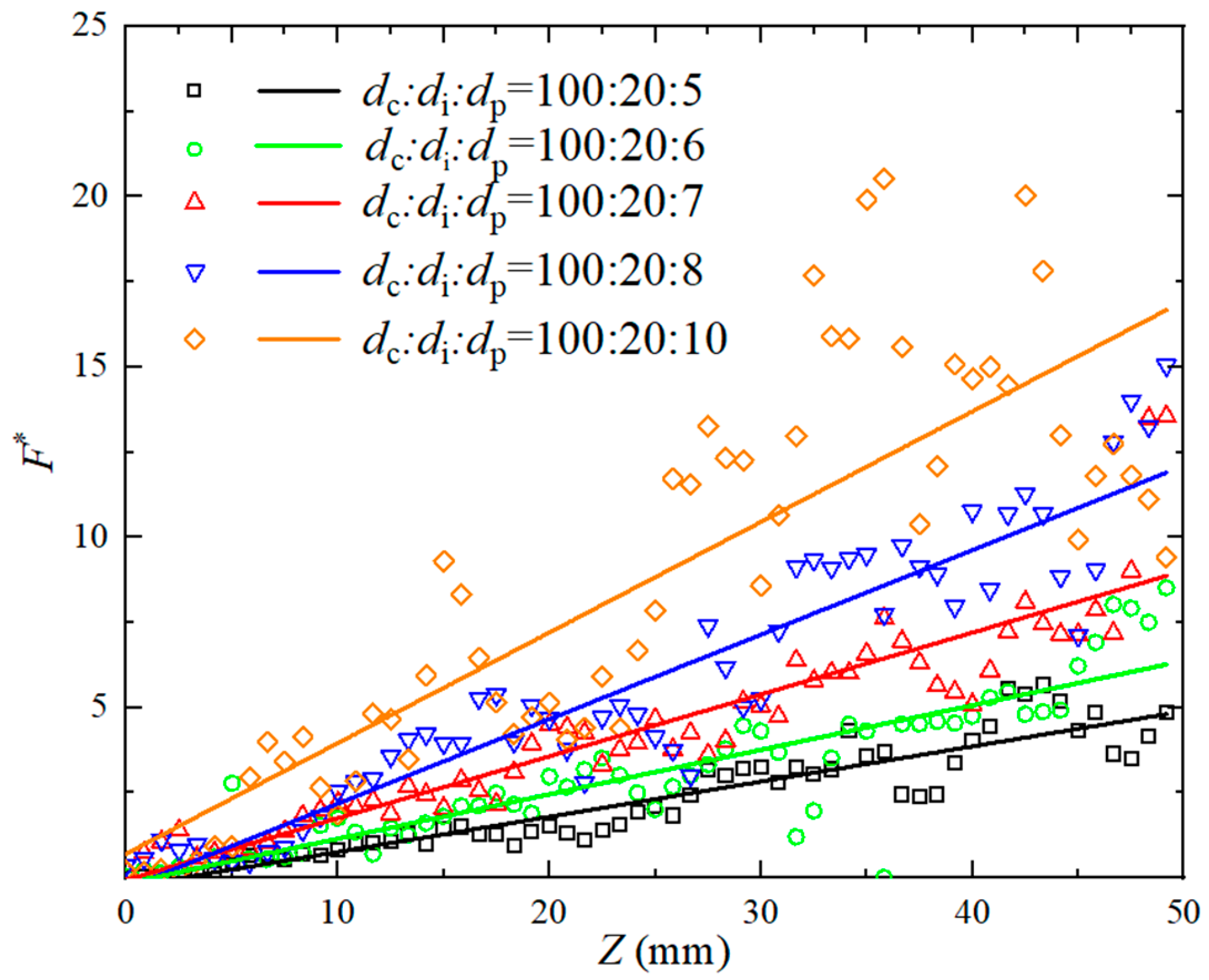 Applsci 14 02336 g010