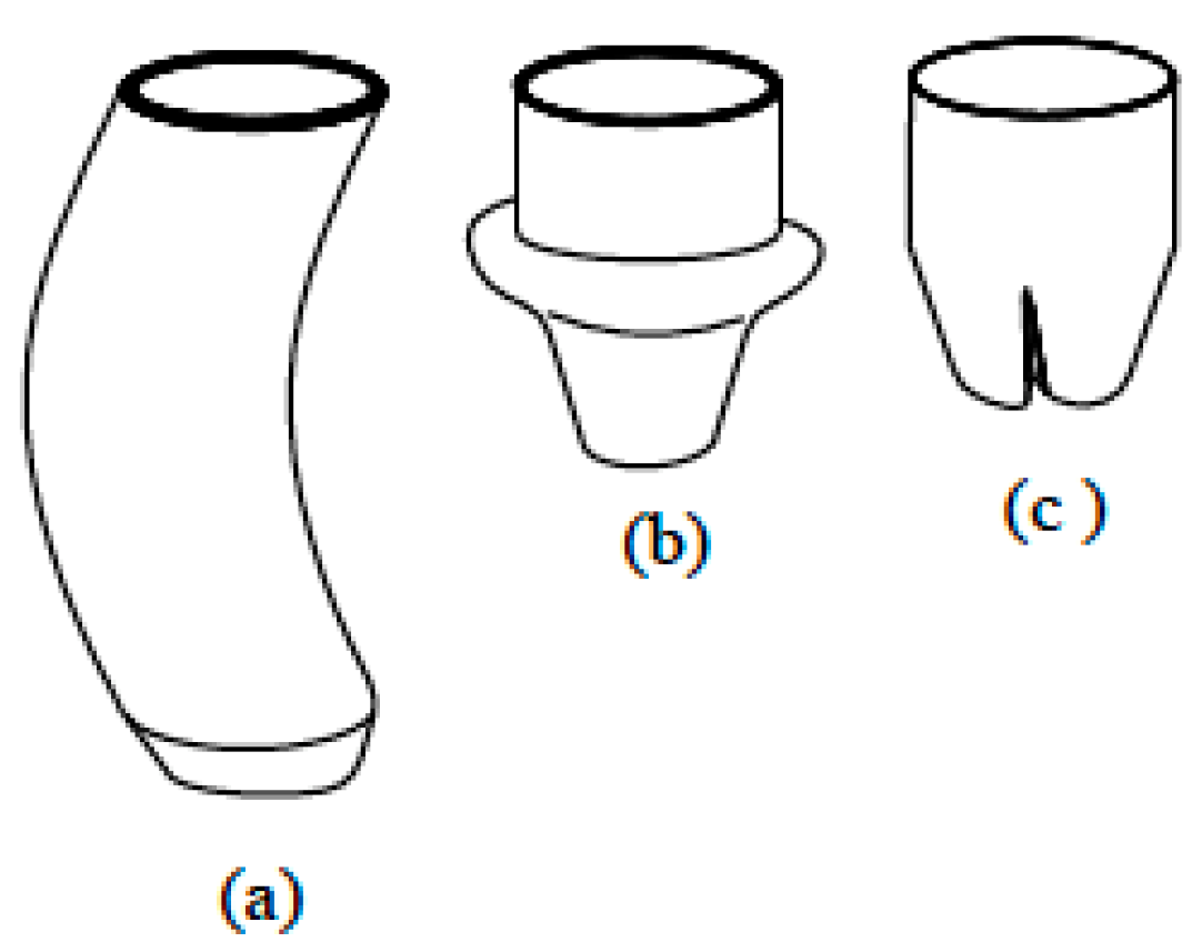 Applsci 14 02337 g002