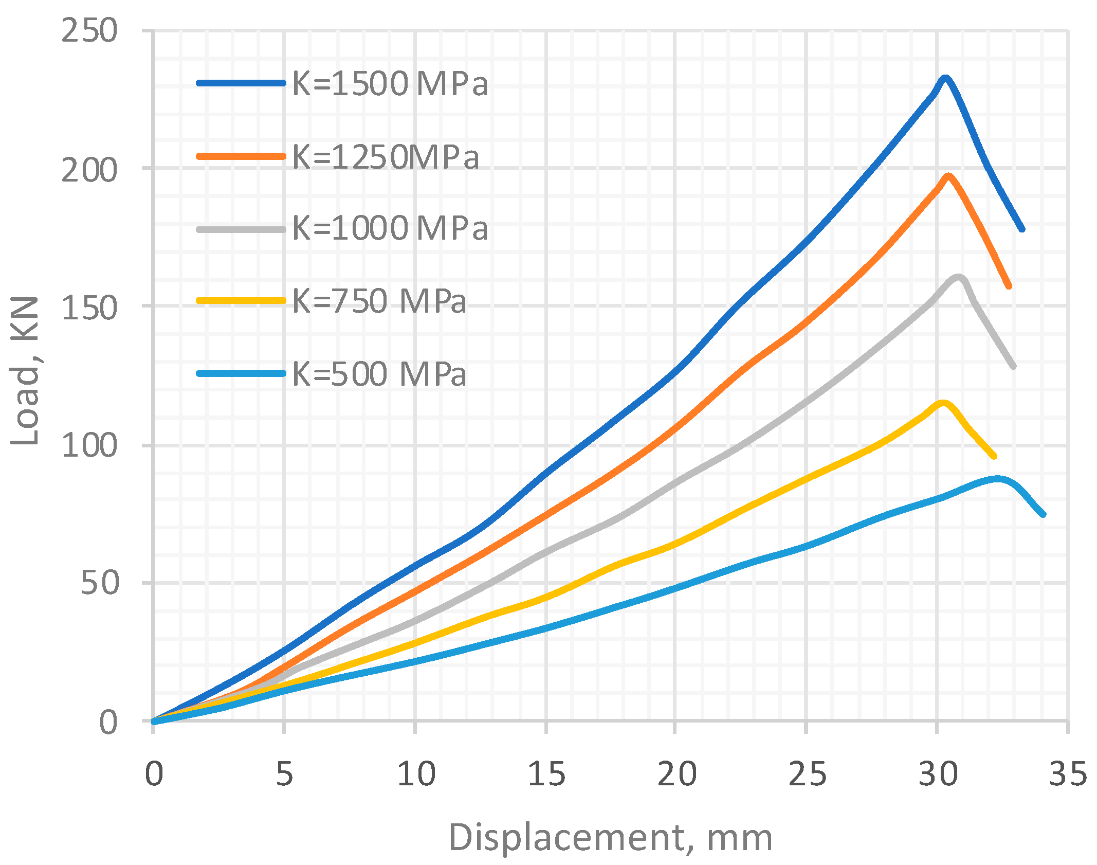 Applsci 14 02337 g004