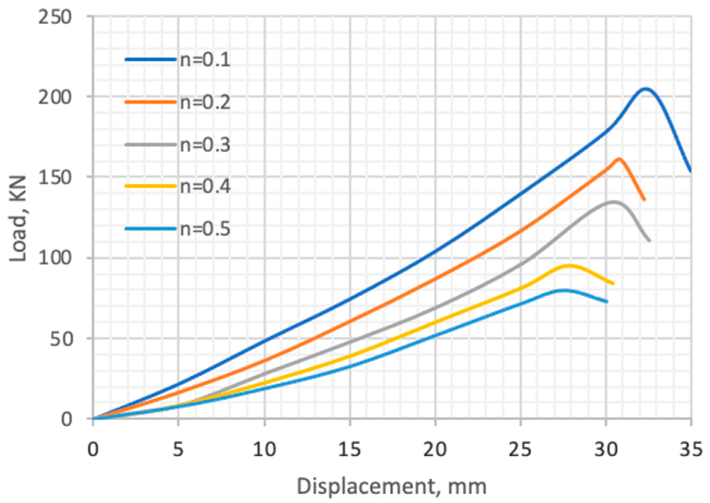 Applsci 14 02337 g005