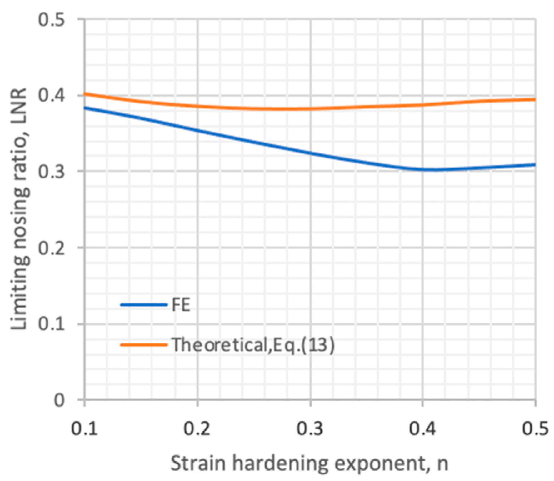 Applsci 14 02337 g006
