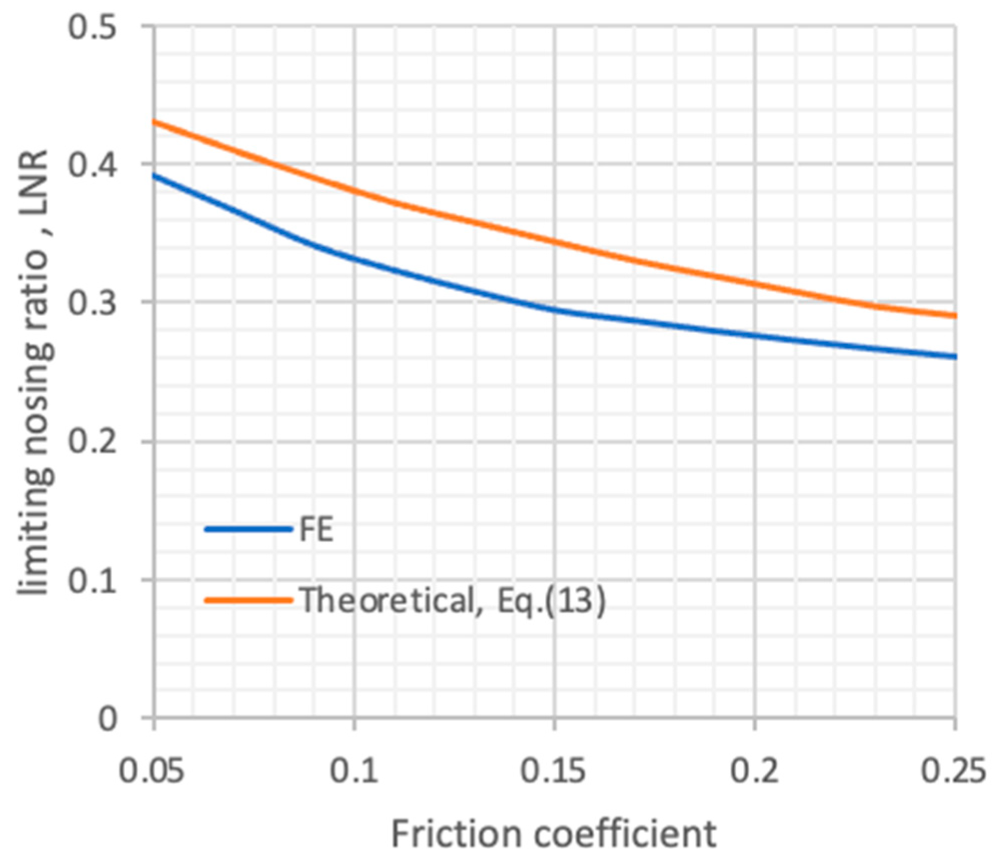 Applsci 14 02337 g008