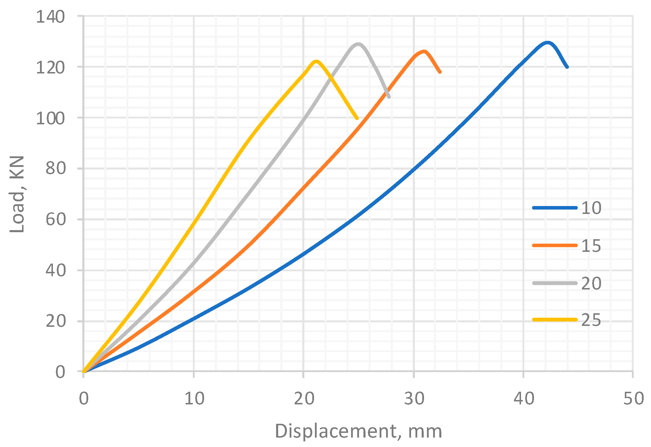 Applsci 14 02337 g009