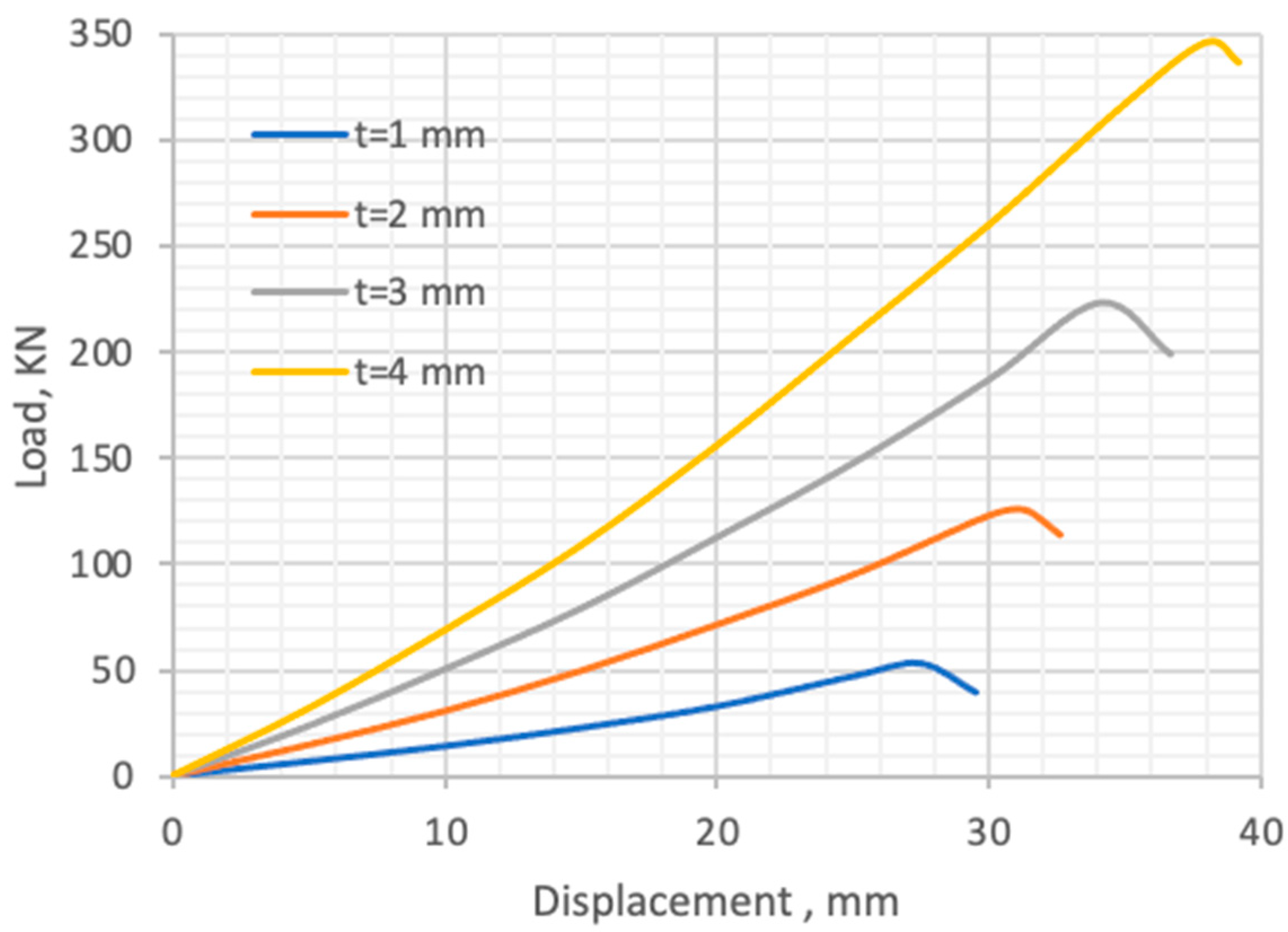Applsci 14 02337 g011