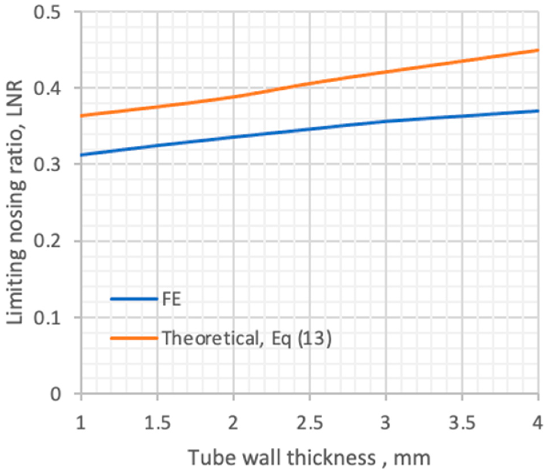 Applsci 14 02337 g012