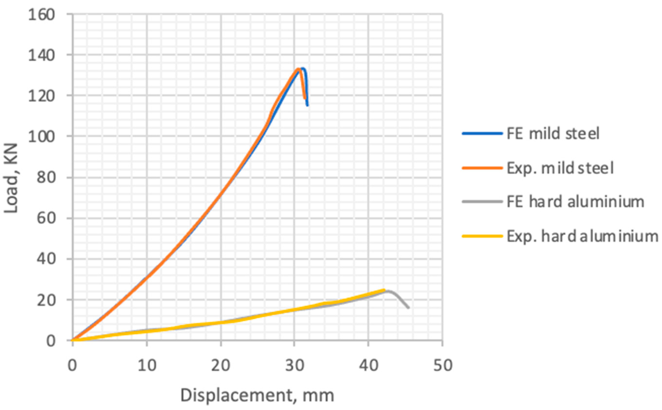 Applsci 14 02337 g013