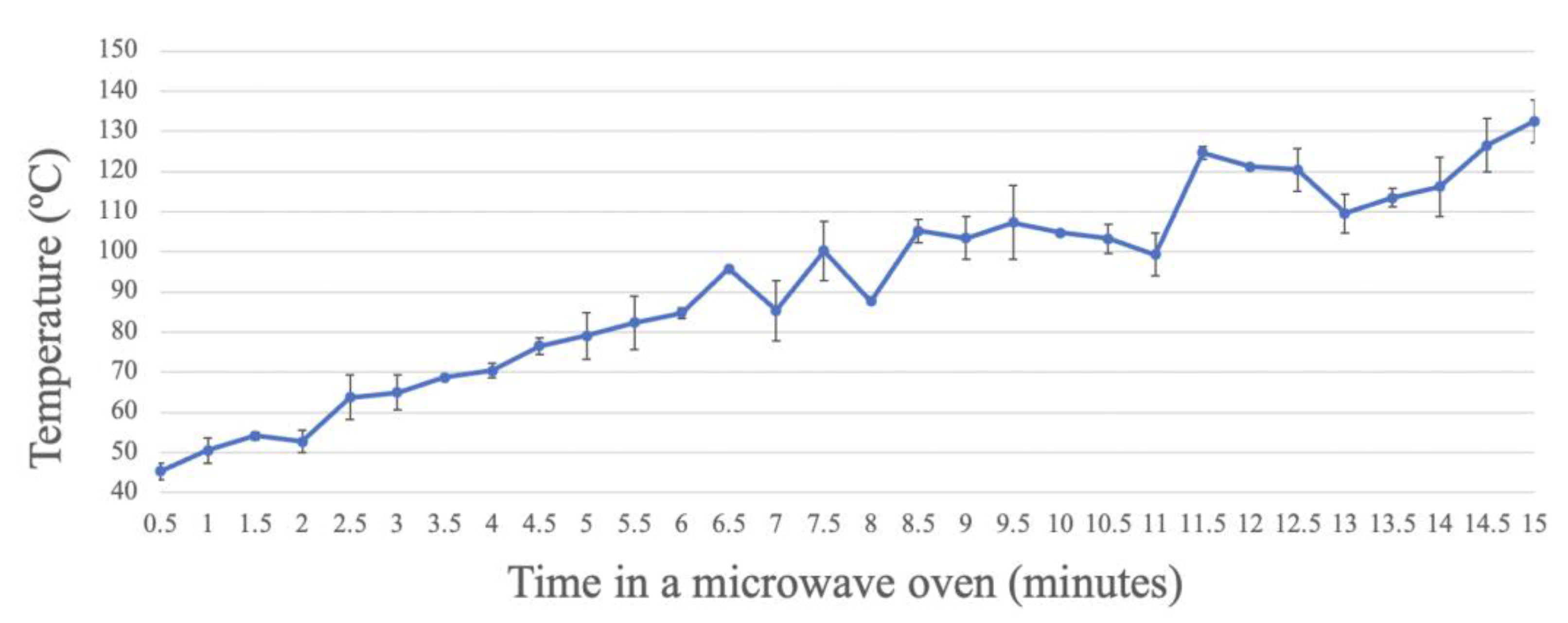 Applsci 14 02340 g002