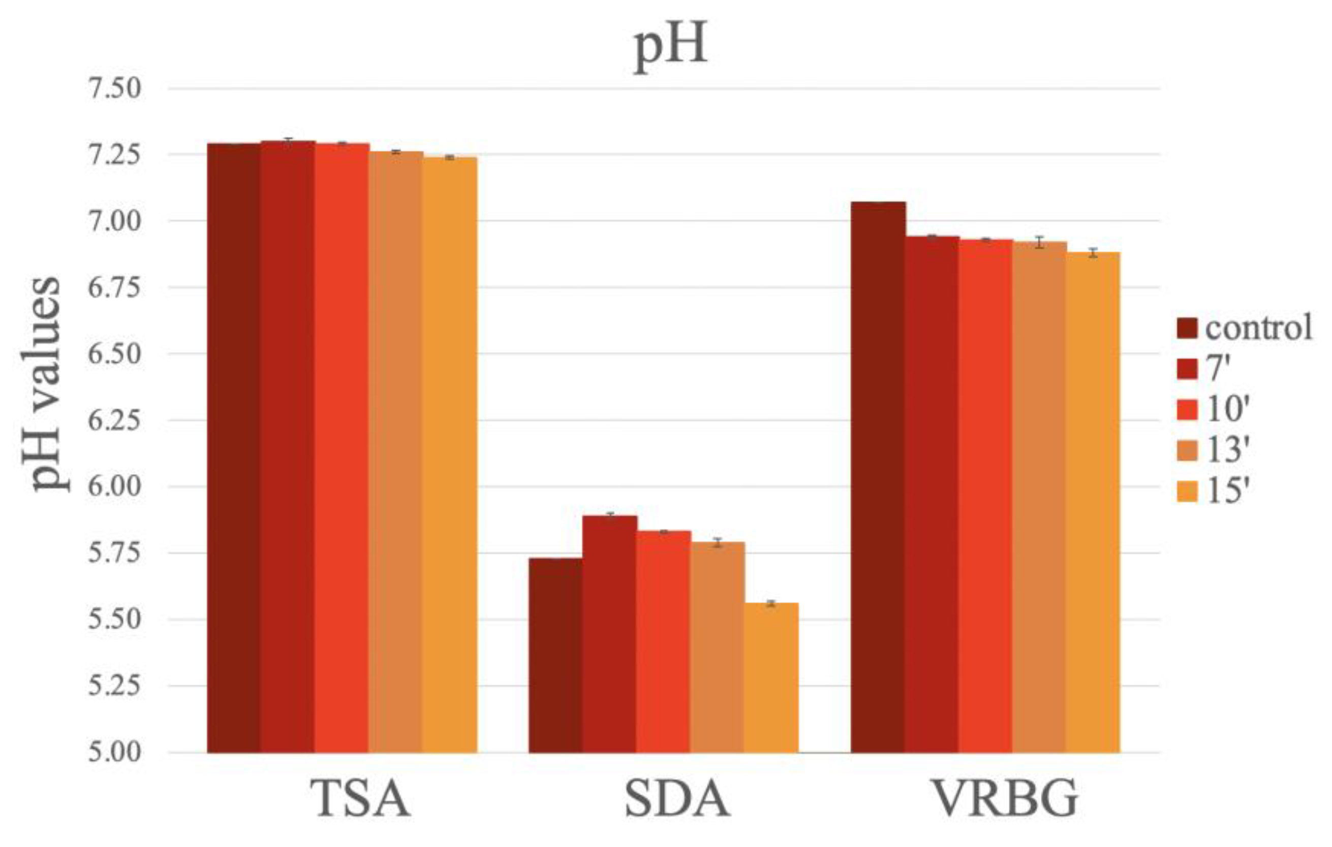 Applsci 14 02340 g009
