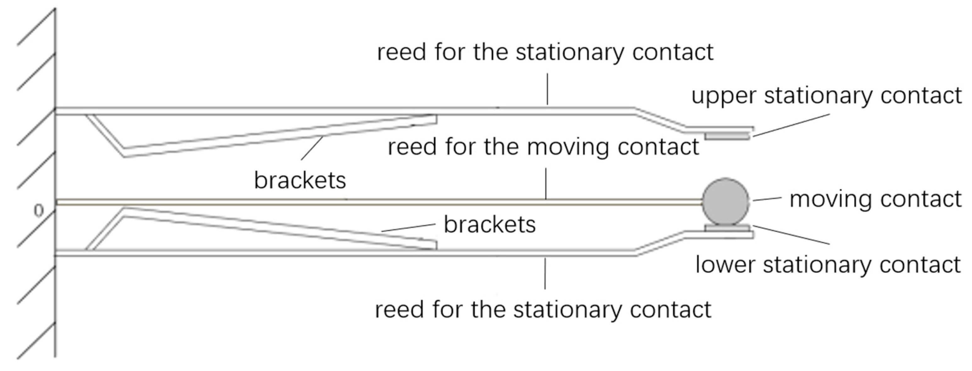 Applsci 14 02341 g002