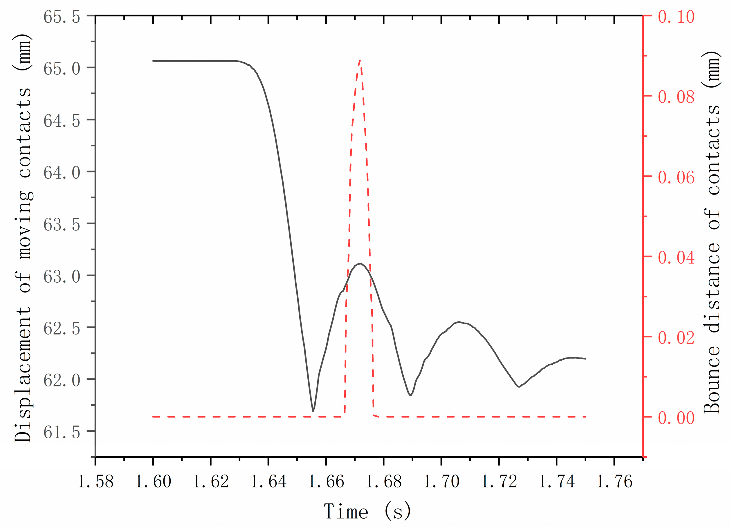 Applsci 14 02341 g014