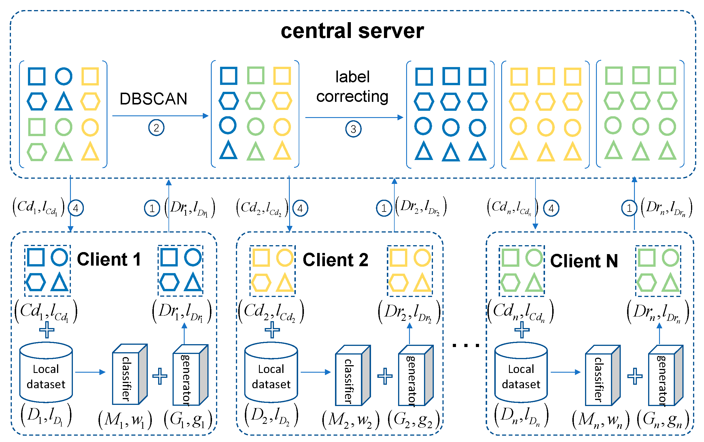 Applsci 14 02345 g001
