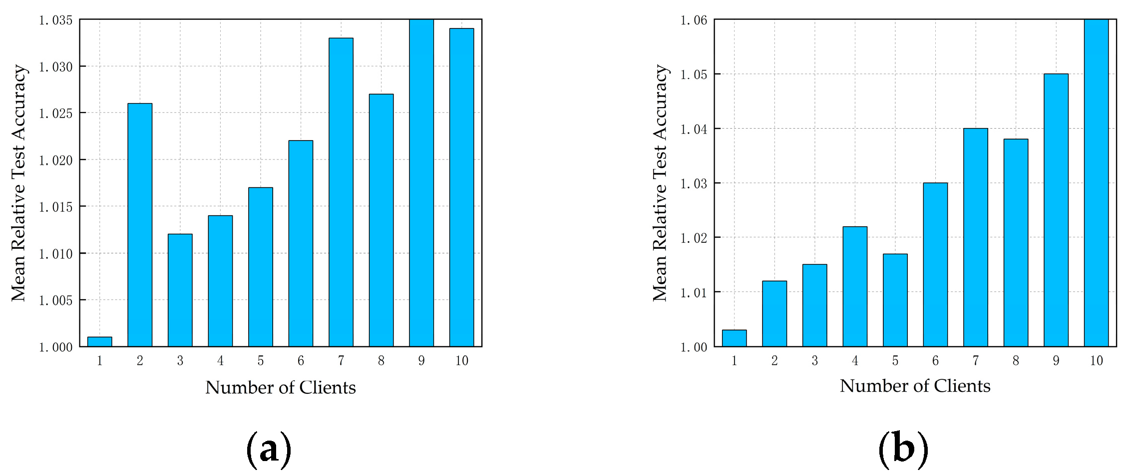 Applsci 14 02345 g002
