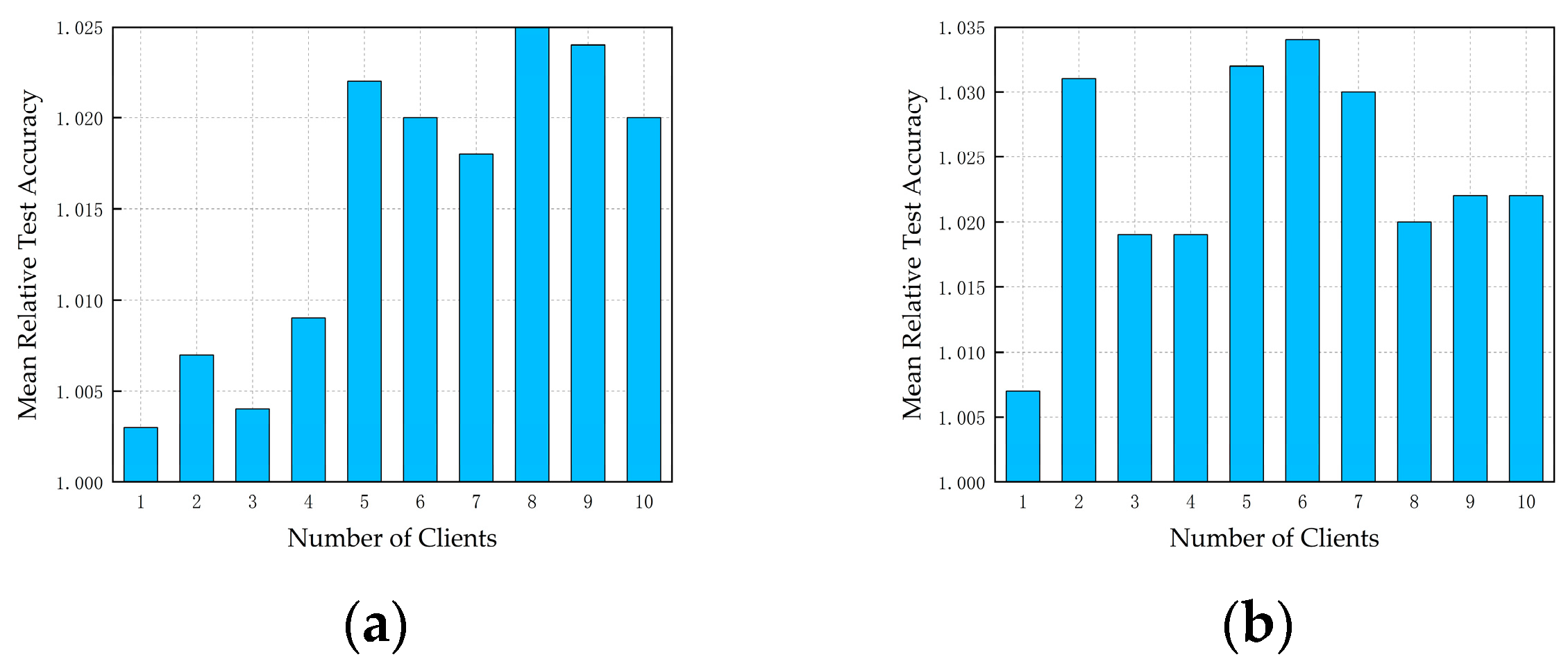 Applsci 14 02345 g003
