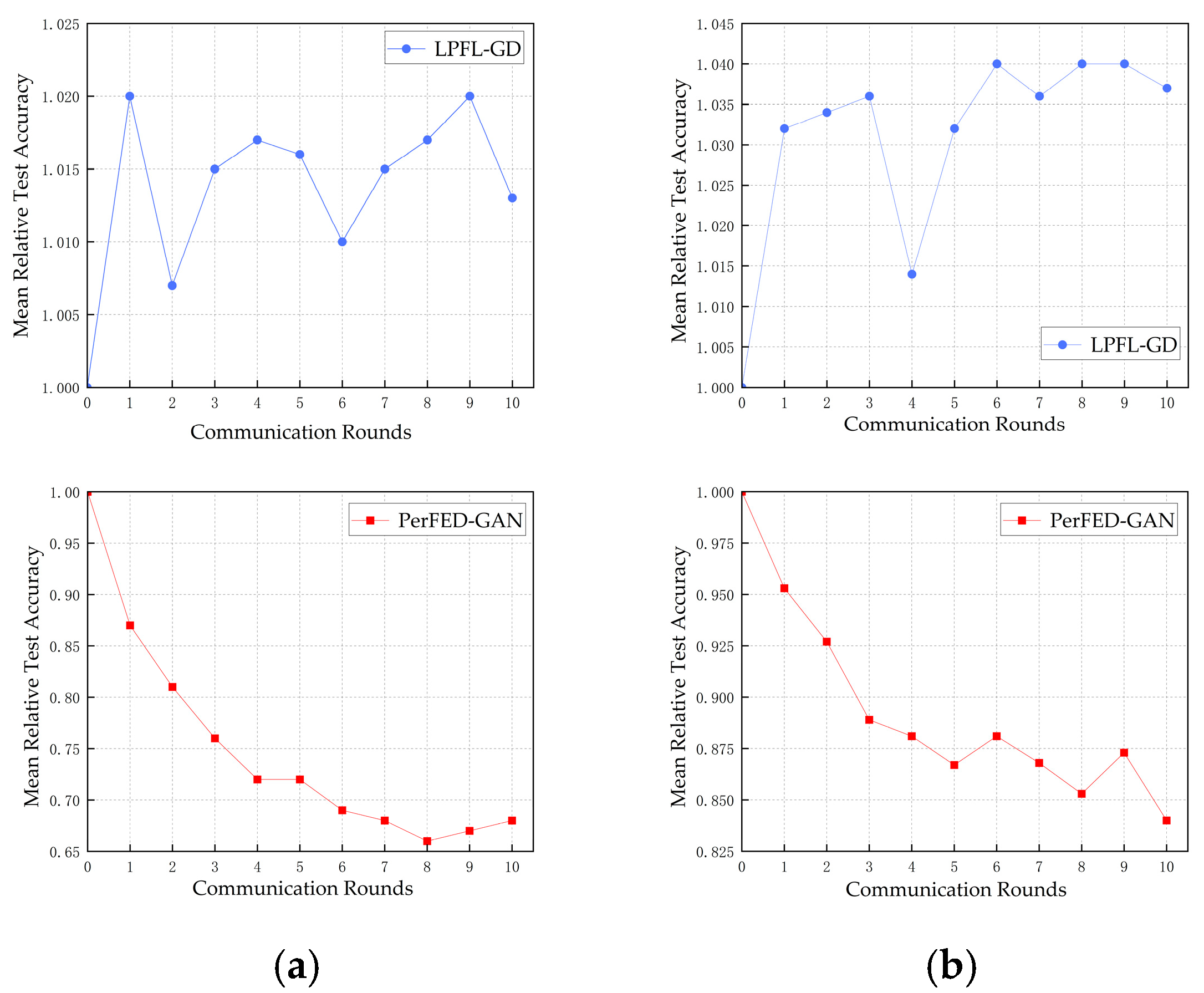 Applsci 14 02345 g004