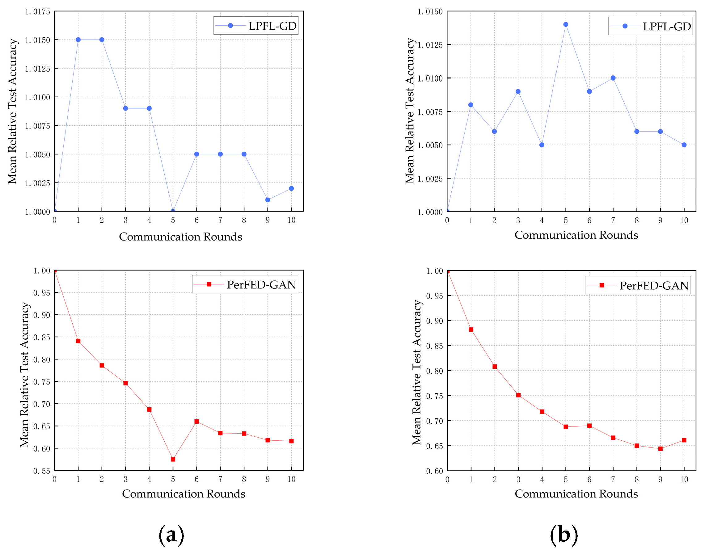 Applsci 14 02345 g005