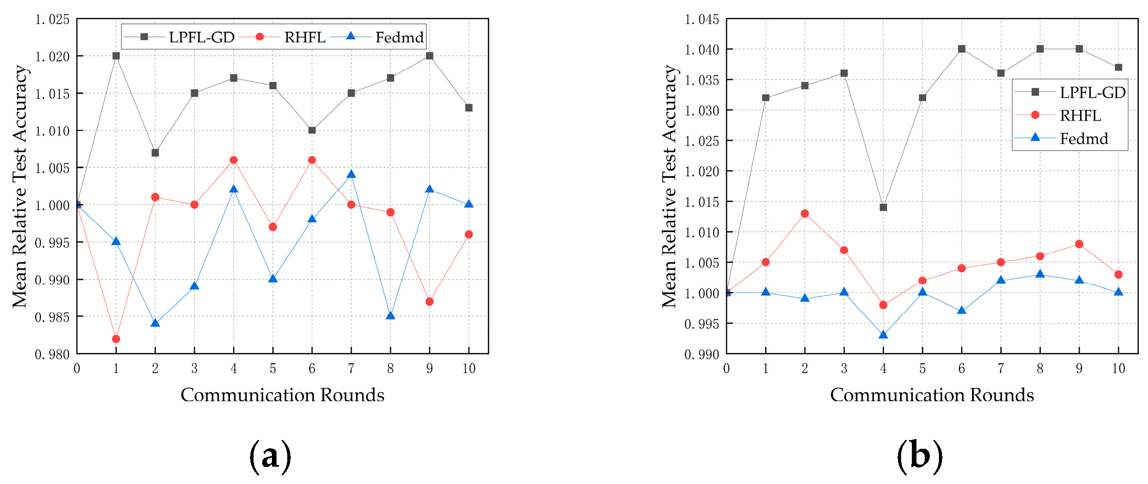 Applsci 14 02345 g006