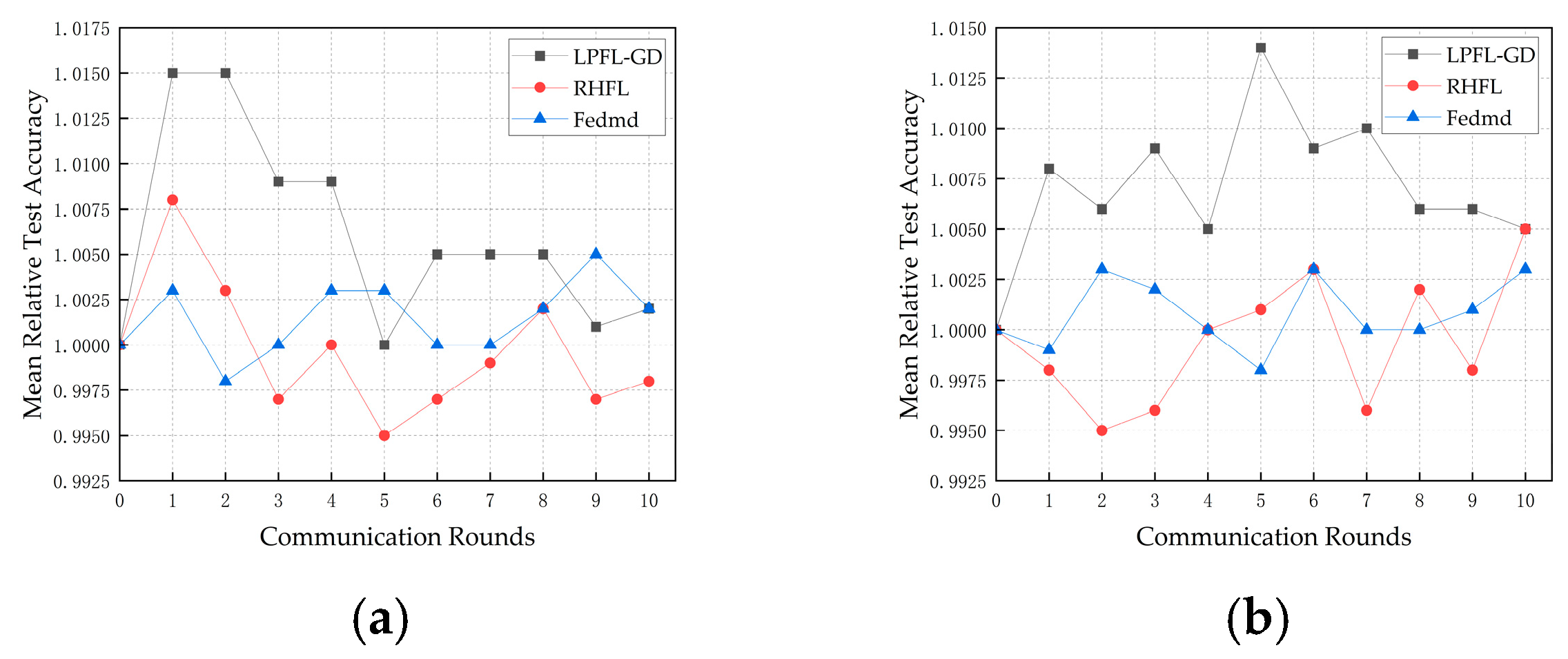Applsci 14 02345 g007