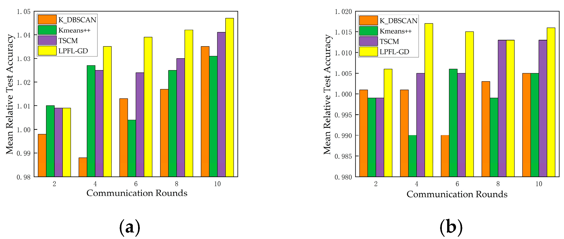 Applsci 14 02345 g008