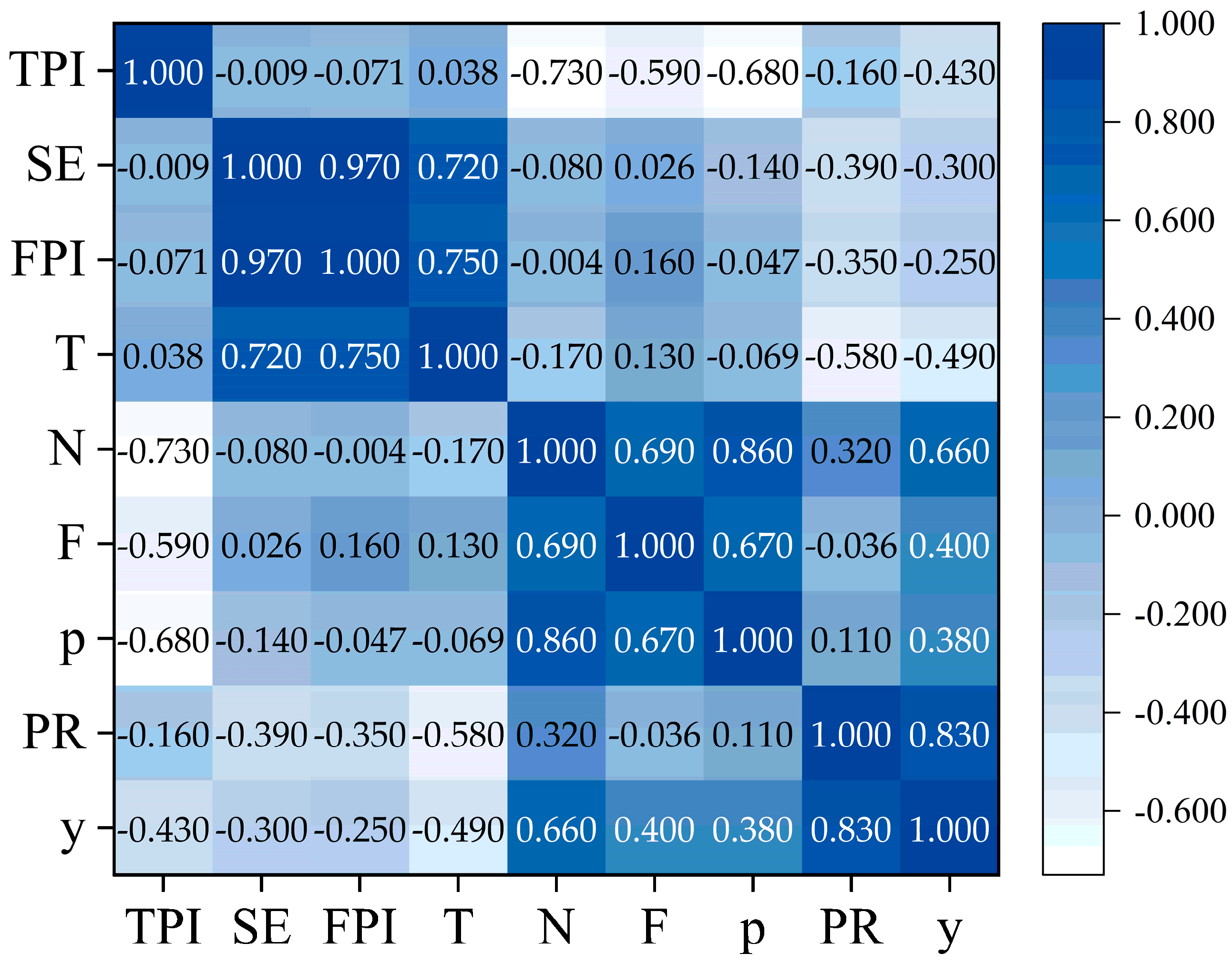 Applsci 14 02347 g003