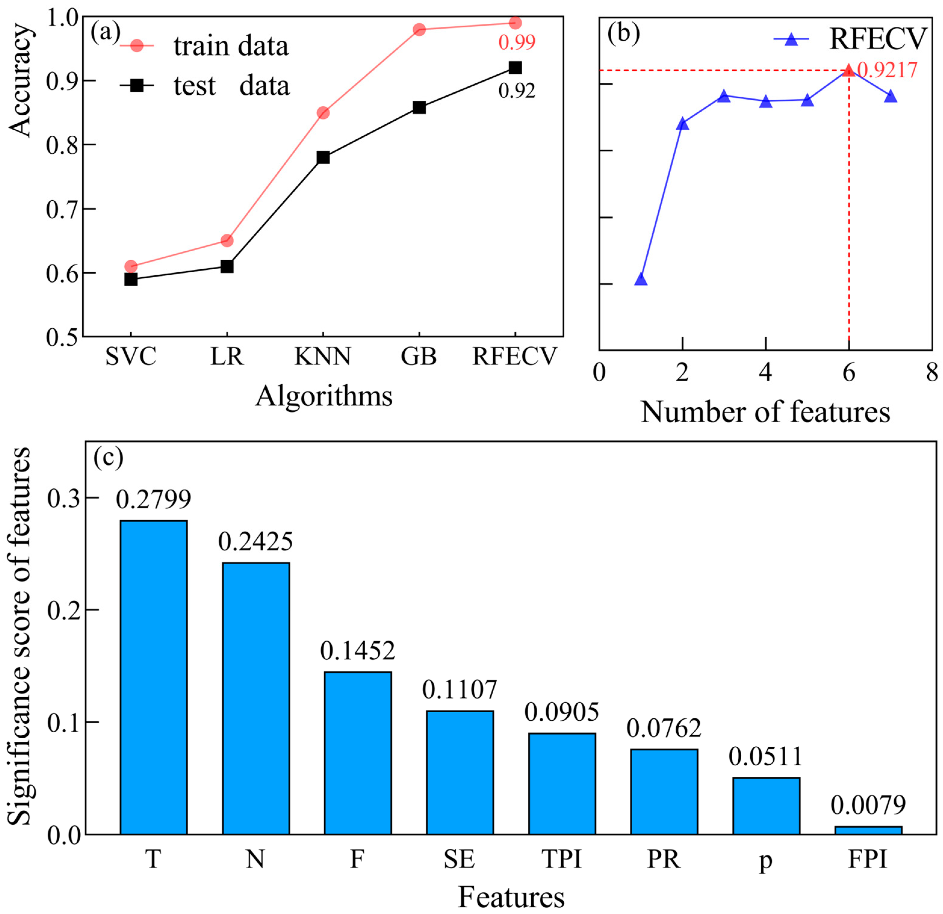 Applsci 14 02347 g004