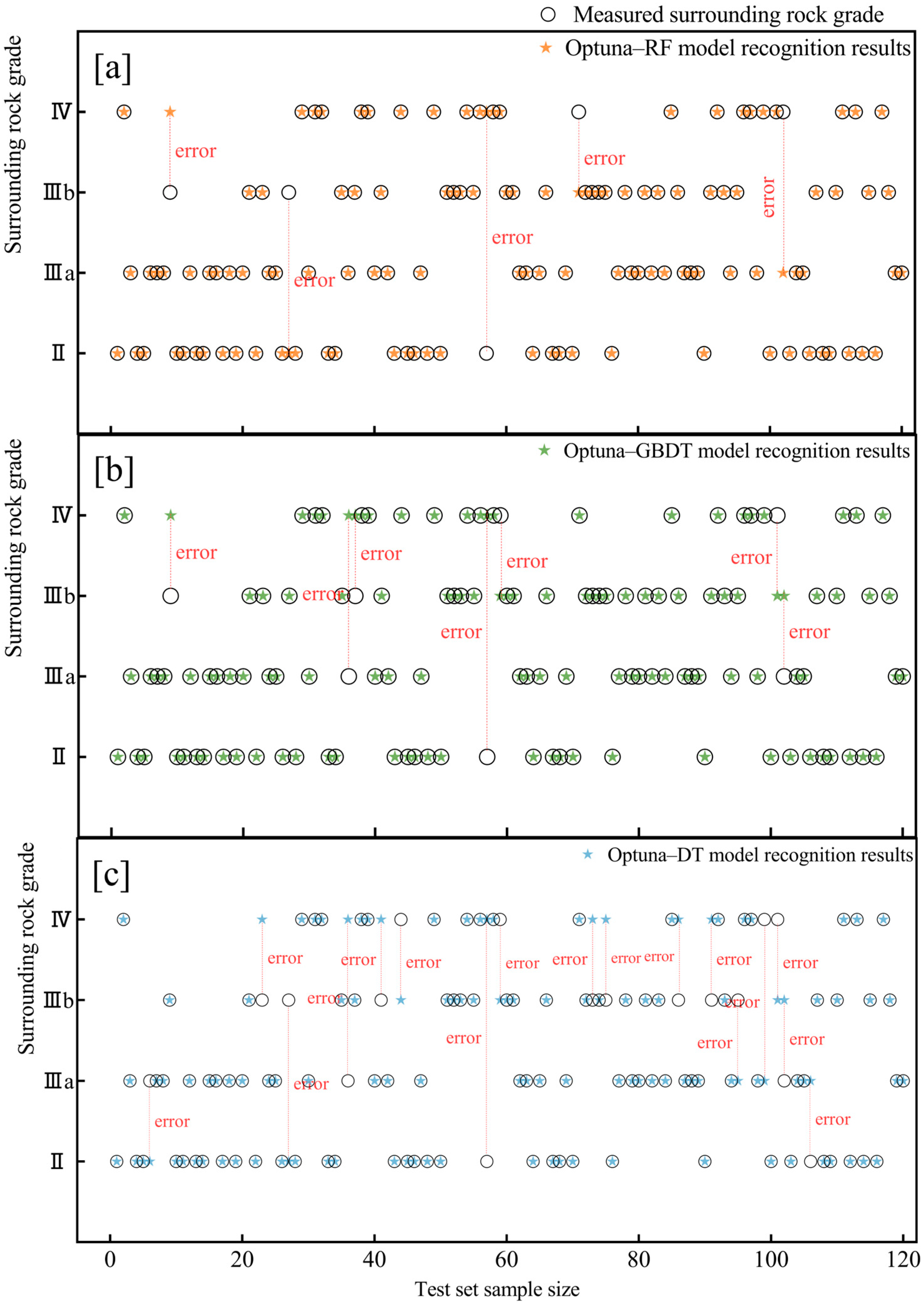 Applsci 14 02347 g006