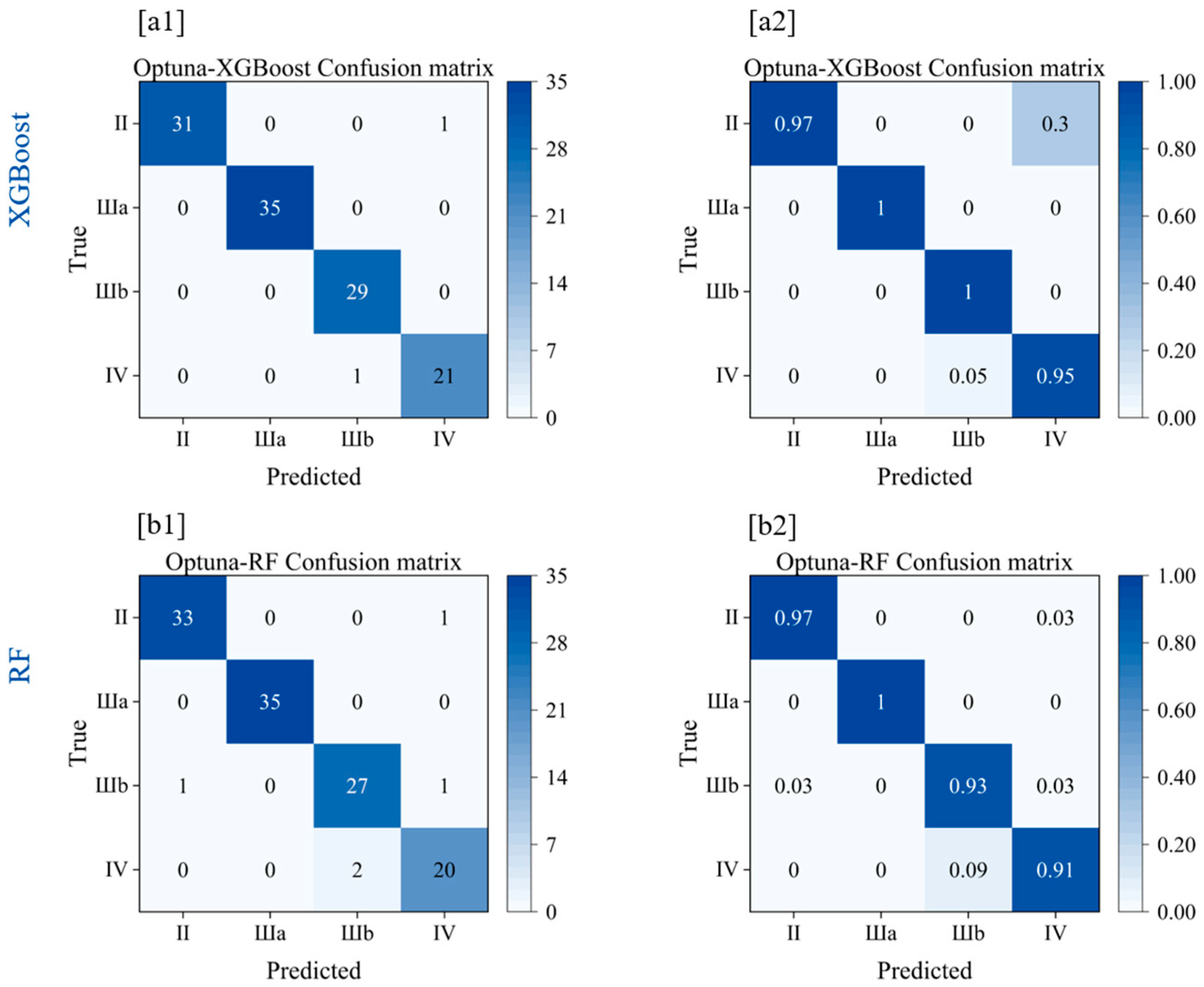 Applsci 14 02347 g008a