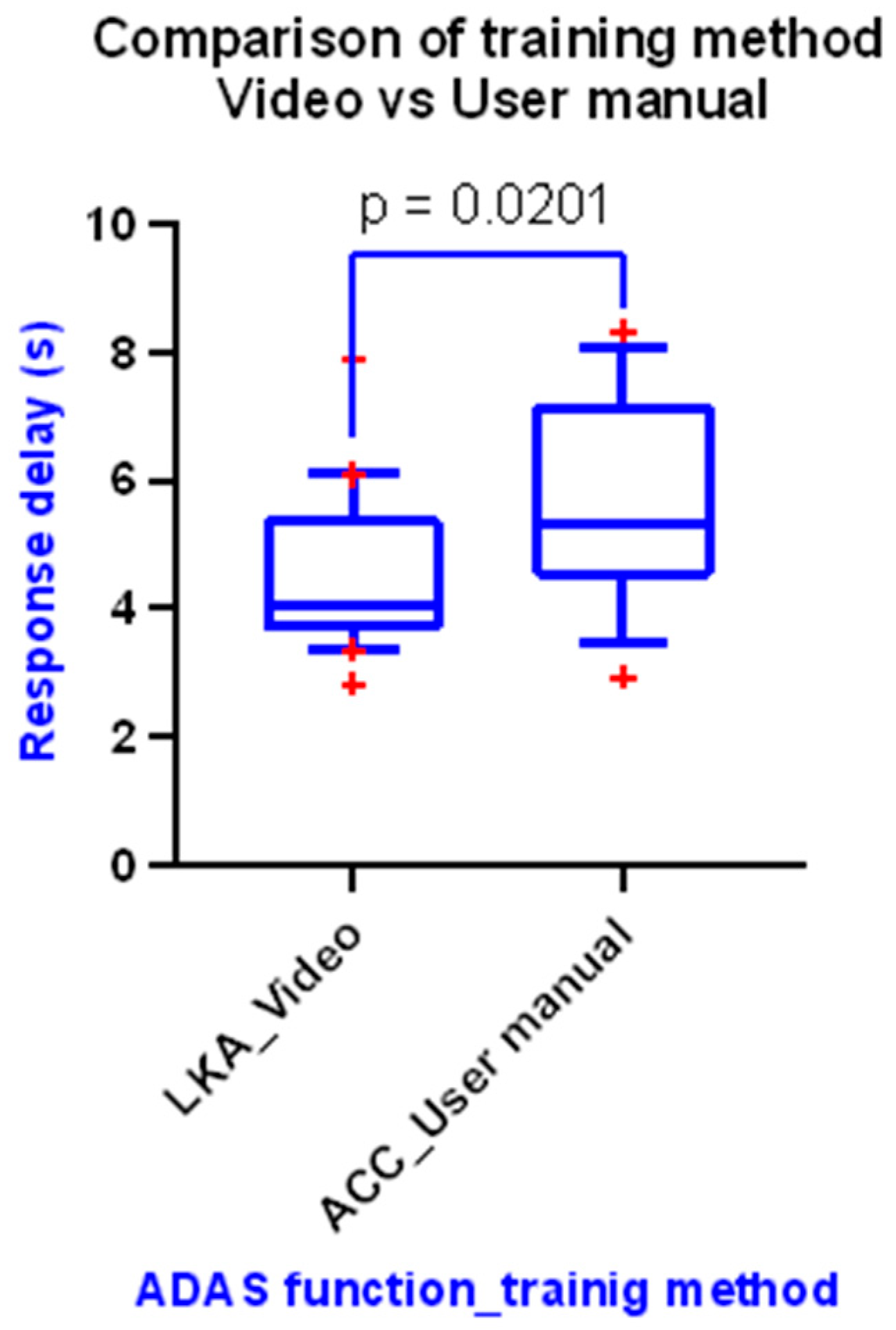 Applsci 14 02348 g007