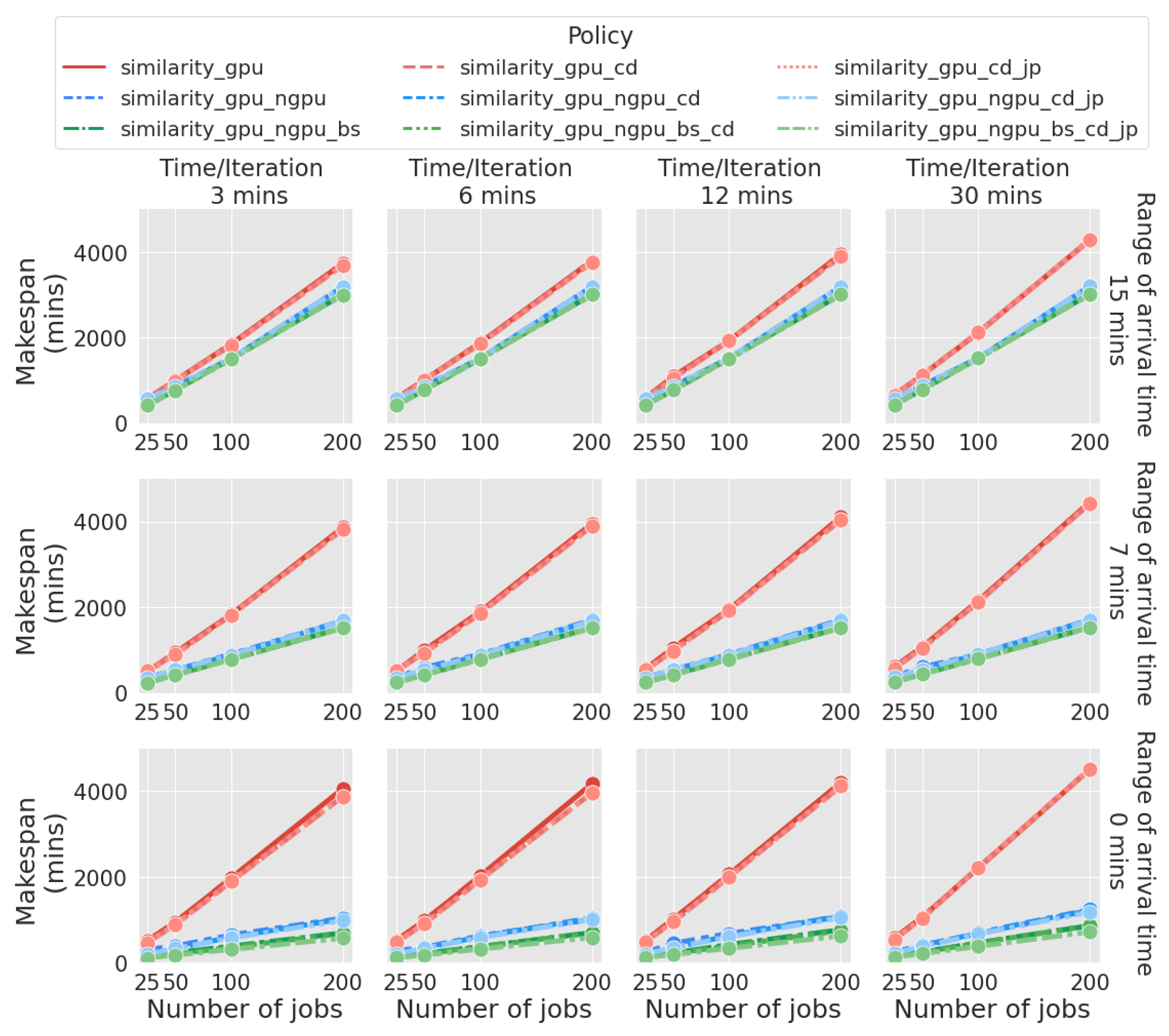 Applsci 14 02349 g005