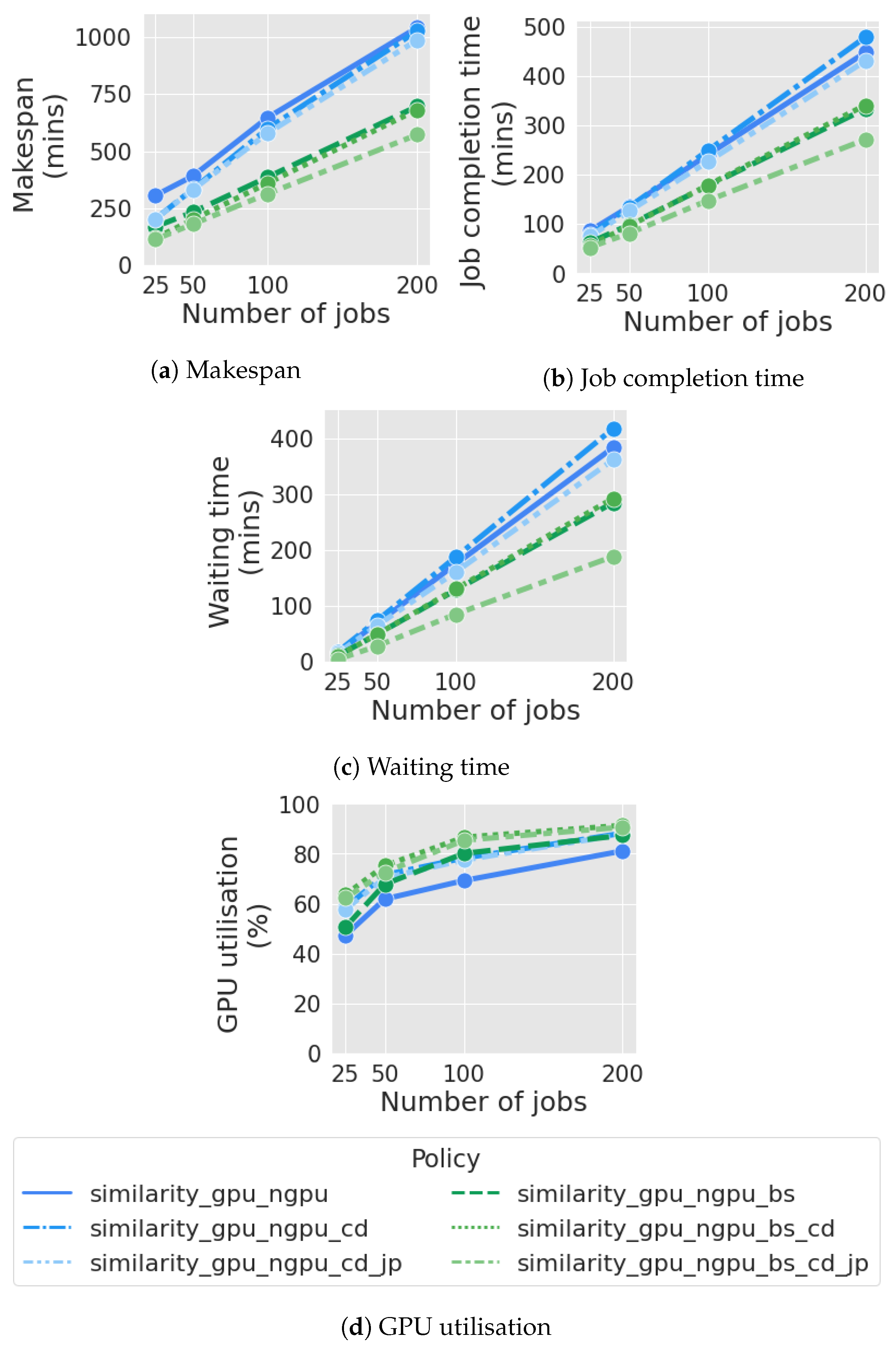 Applsci 14 02349 g006