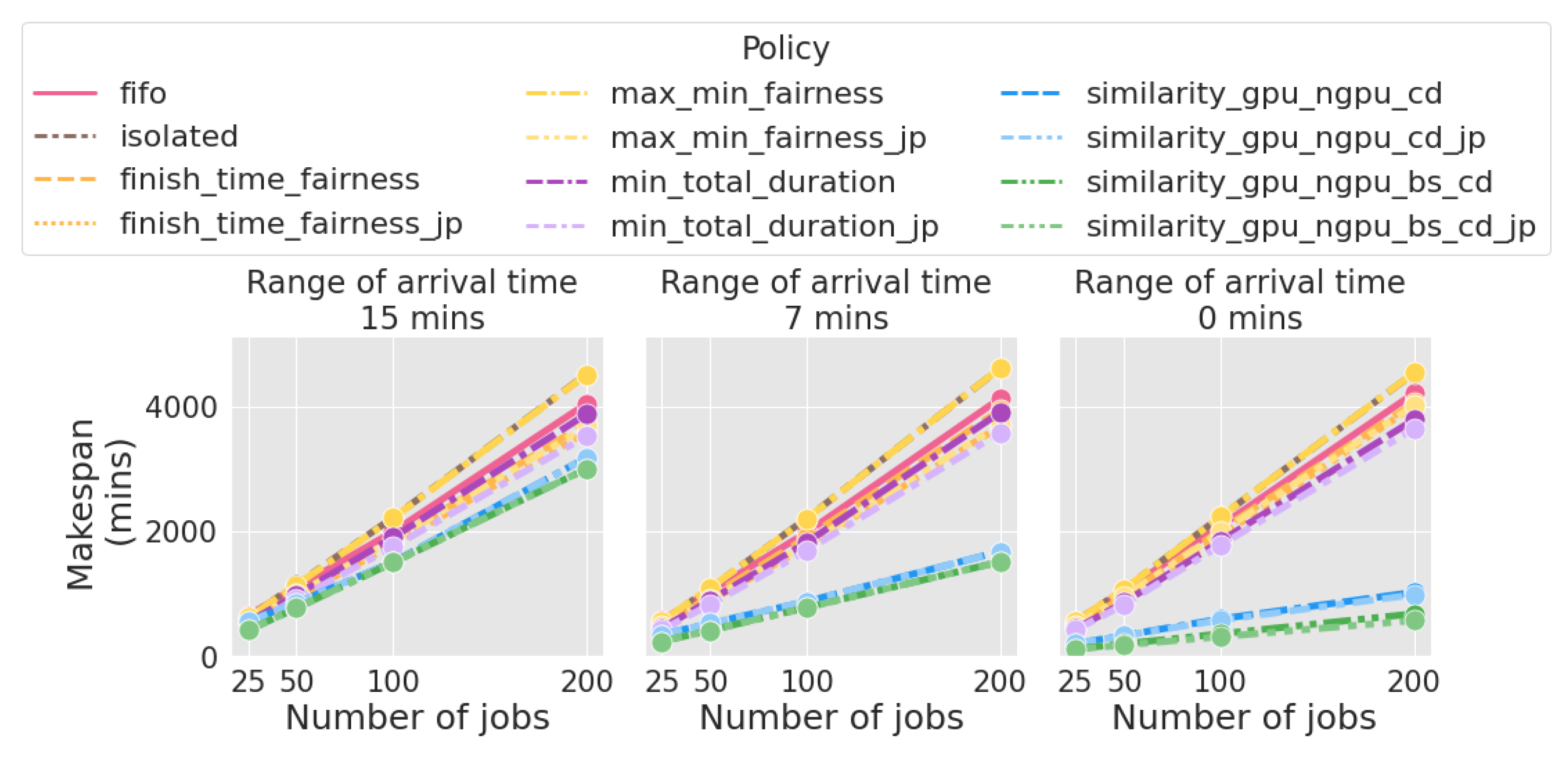Applsci 14 02349 g007