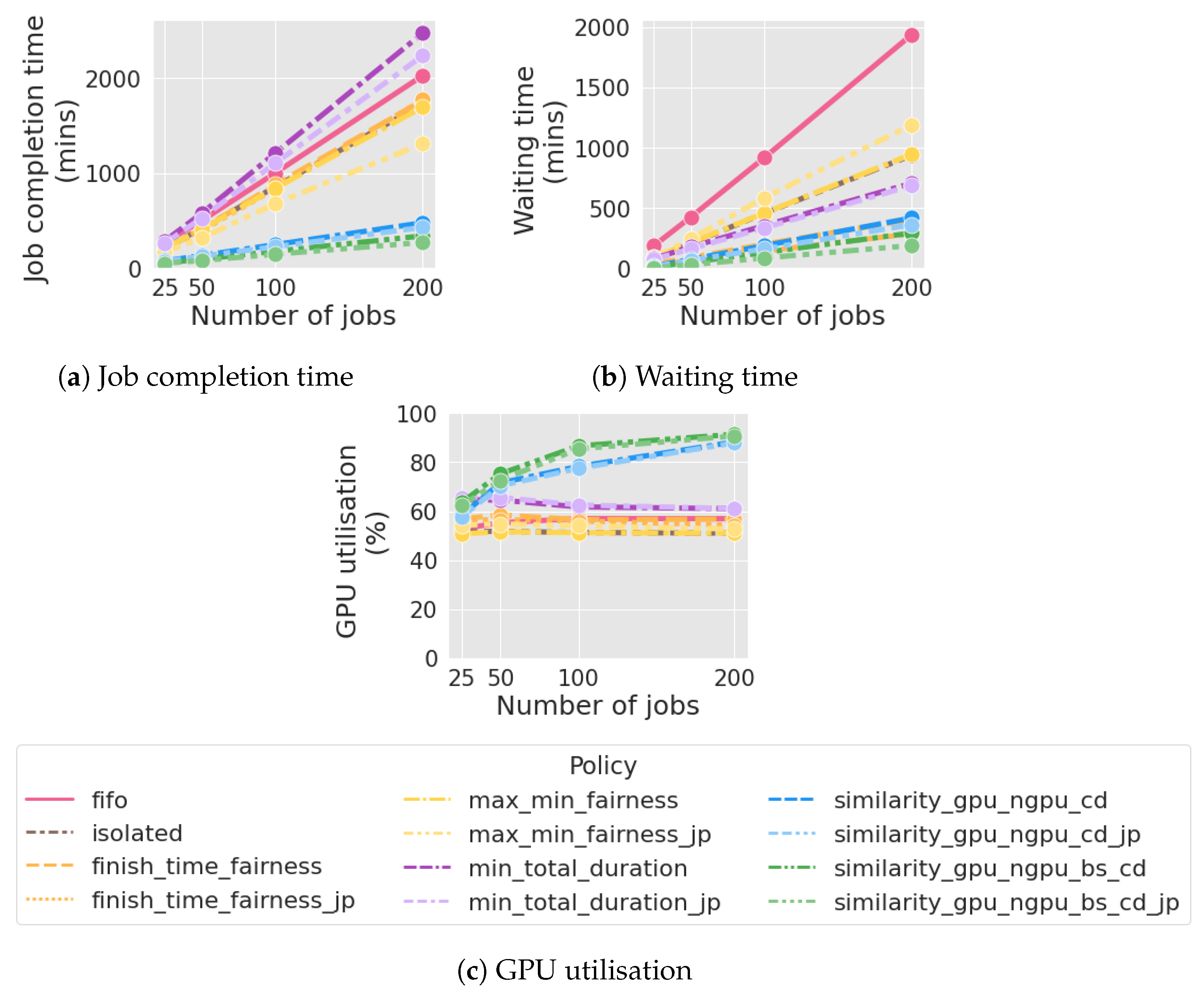 Applsci 14 02349 g008
