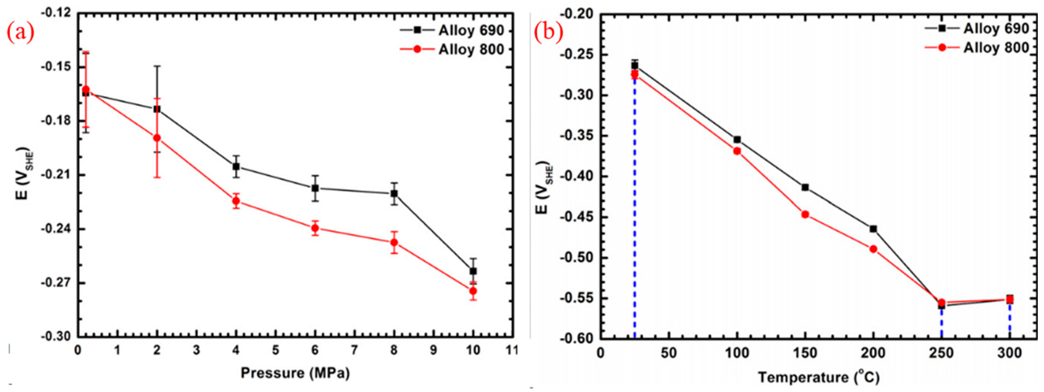 Applsci 14 02350 g008